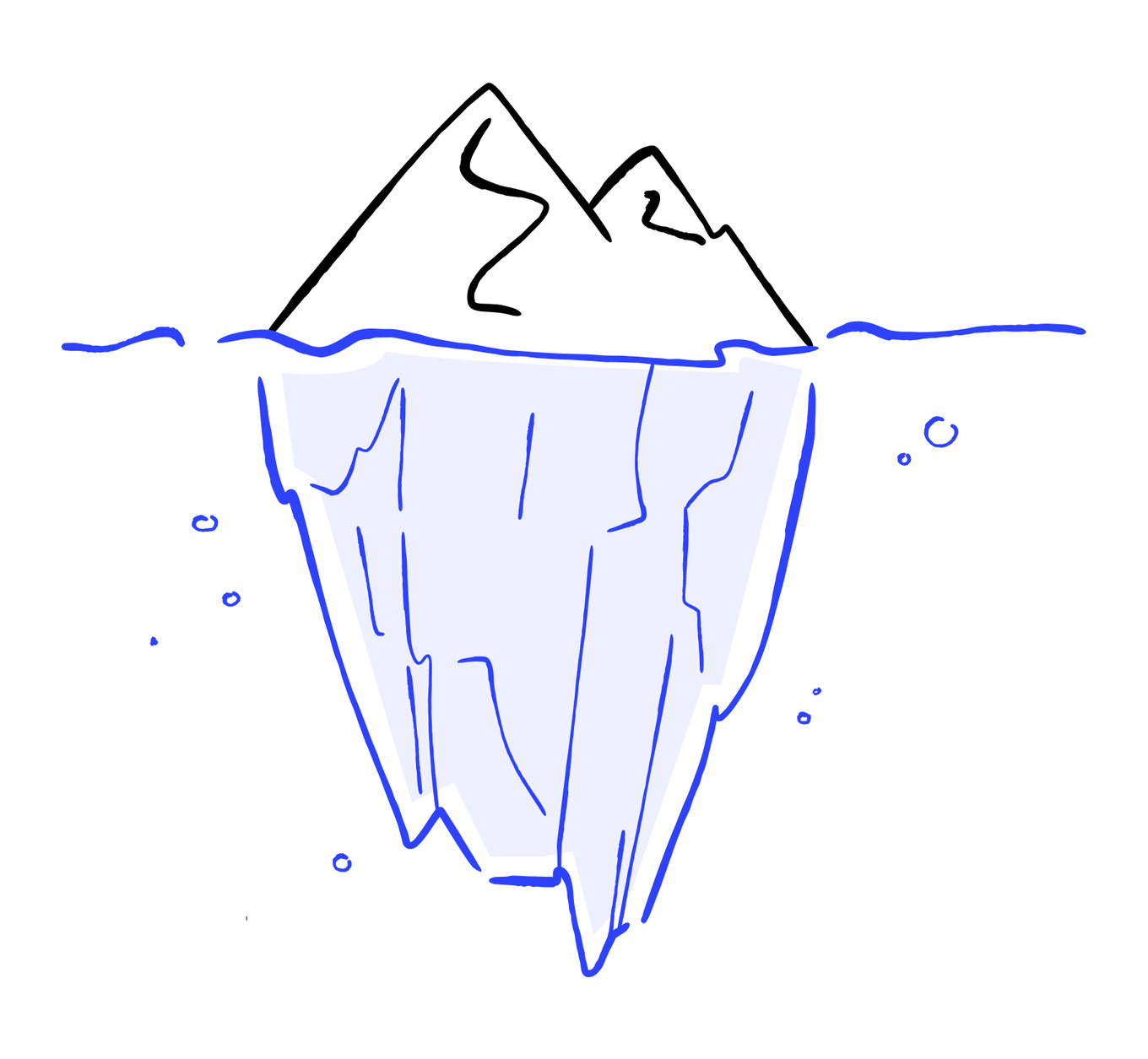 An iceberg shows that much of a business workflow sits below the visible surface.
