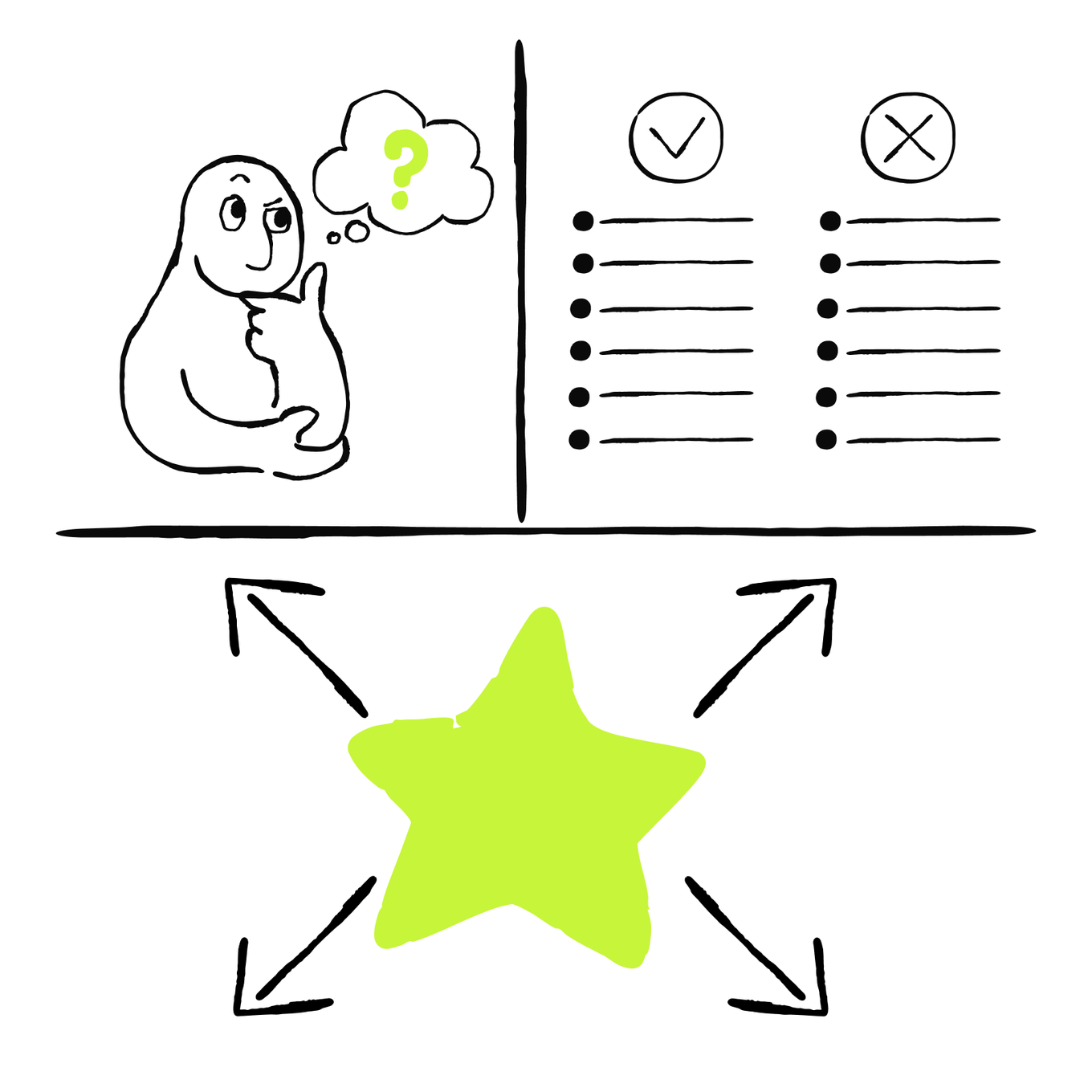 A person compares checklists before selecting an automation opportunity.