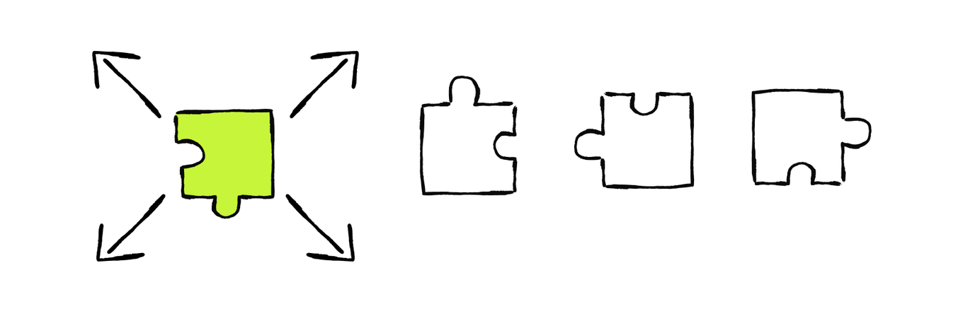 Puzzle pieces and arrows illustrate scaling one workflow change at a time.