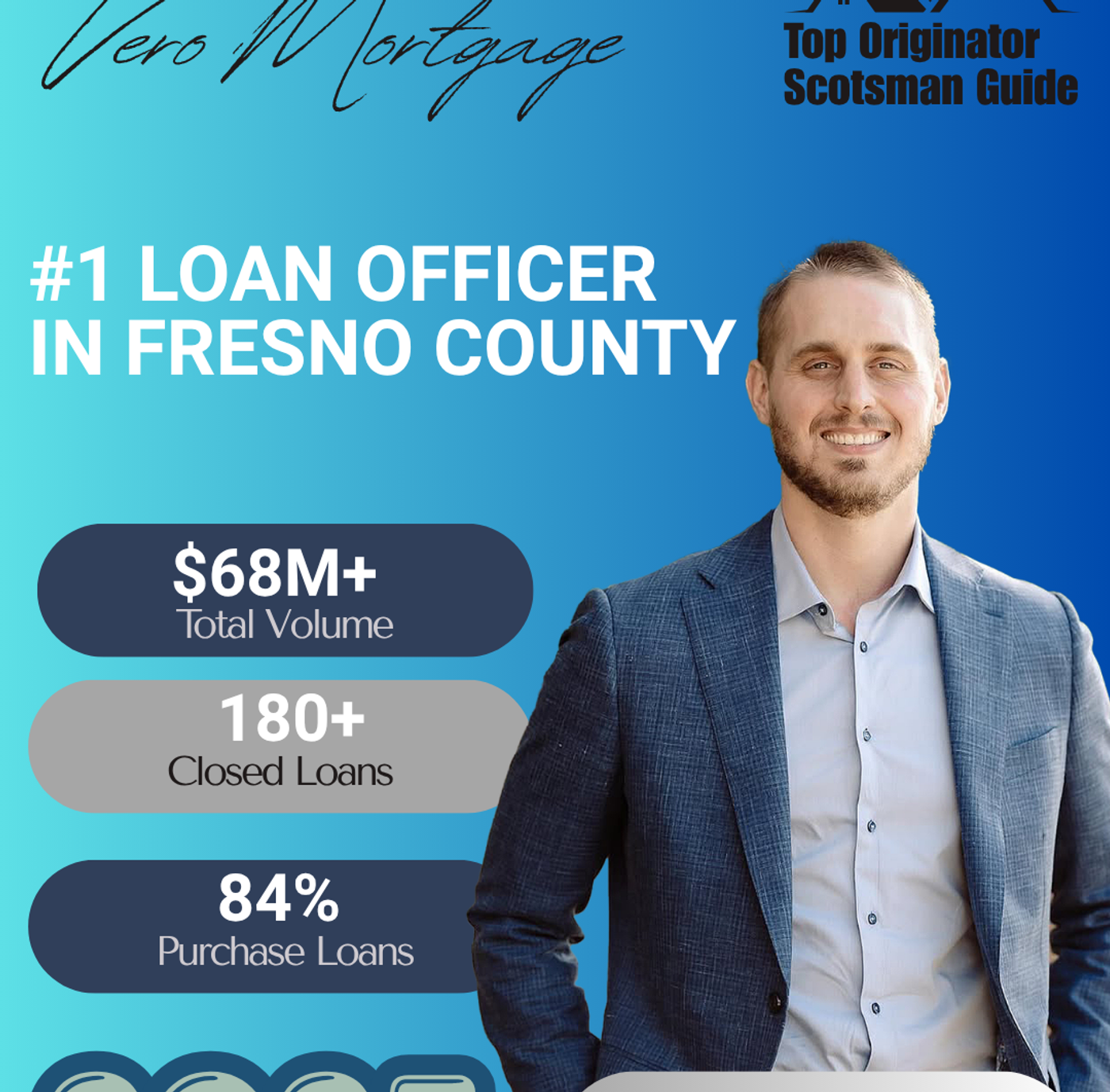 Why Homebuyers Choose the Corbin Claypool Team at Vero Mortgage