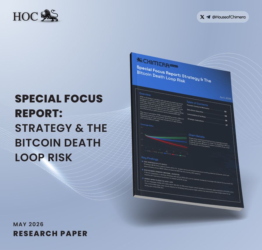 Cover image for House of Chimera’s Special Focus Report, Strategy & The Bitcoin Death Loop Risk. The visual features the title “Deep Dive” alongside abstract blue financial graphics and branding elements, introducing an analysis of STRC’s sustainability, Bitcoin-backed yield mechanics, and liquidation risks.