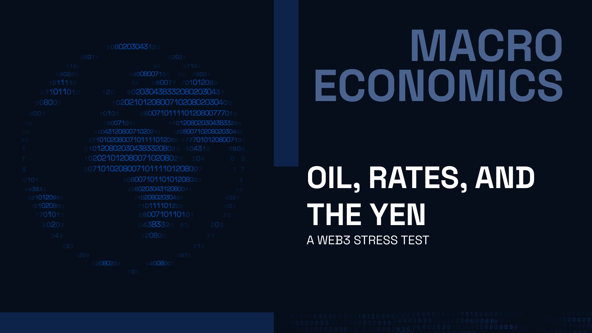 Why Bitcoin Isn't a Hedge: Real Yields, Oil Shocks, and Carry-Trade Fragility in 2026