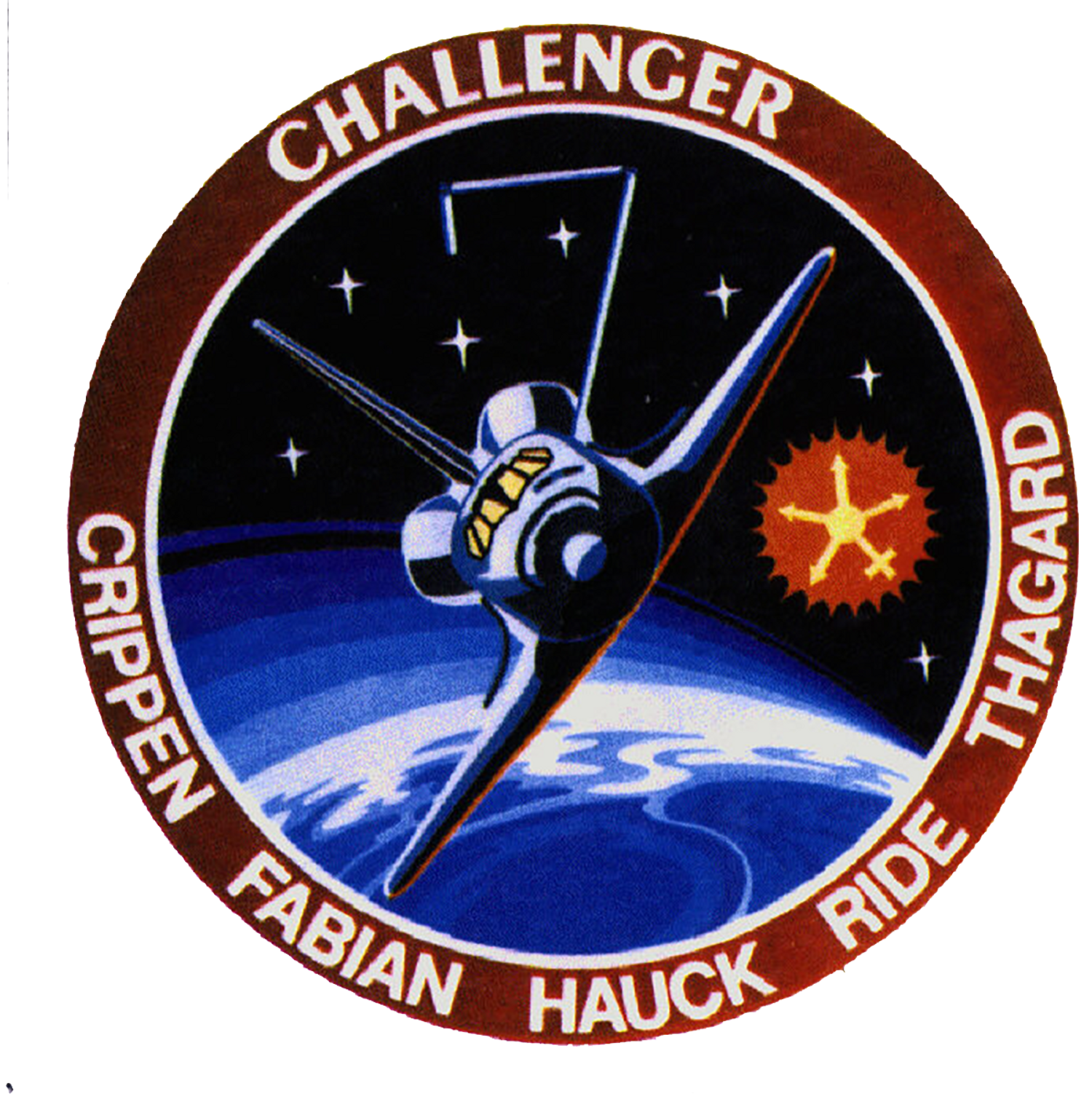 STS-7 (Challenger)