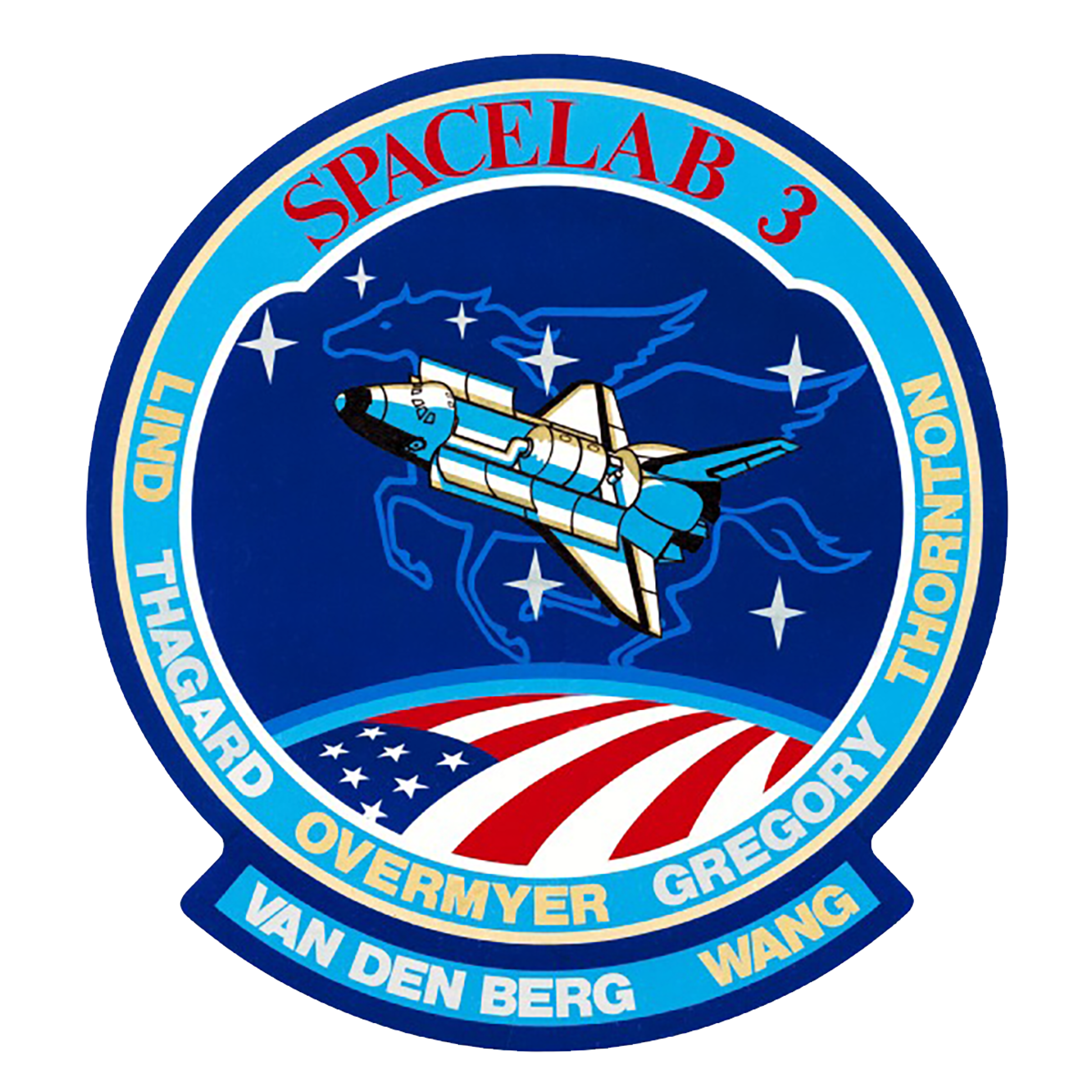 STS-51-B (Challenger)