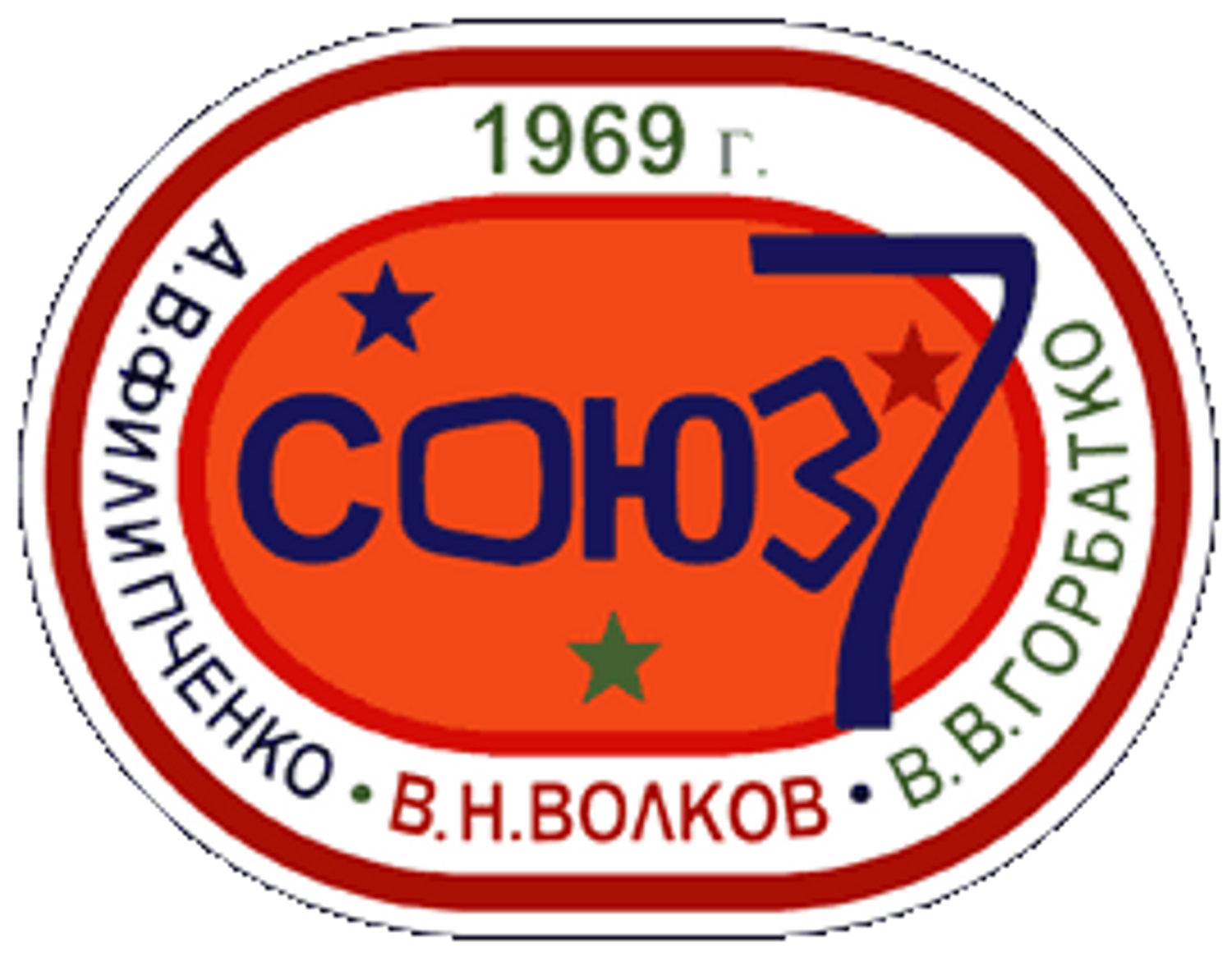 Soyuz 7