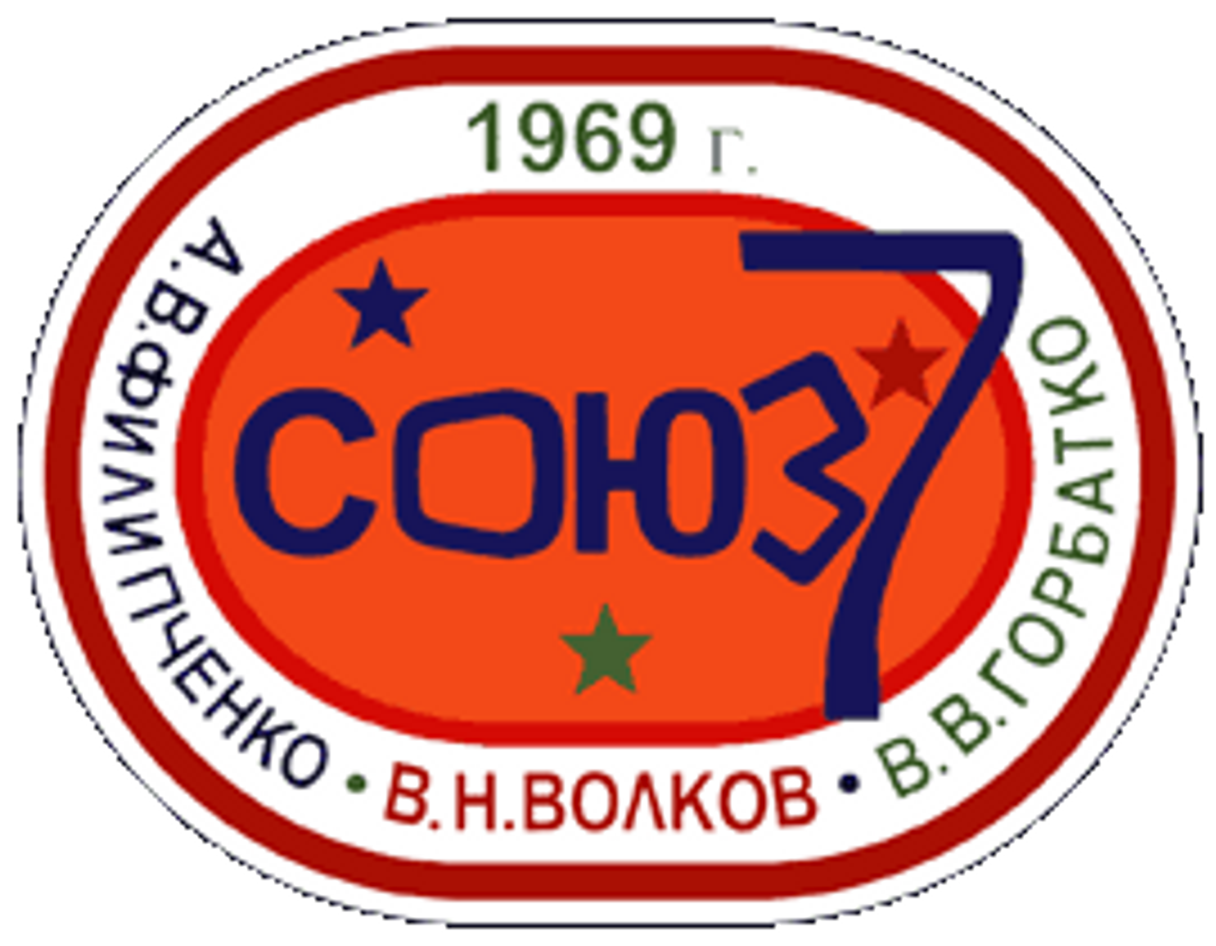 Soyuz 7