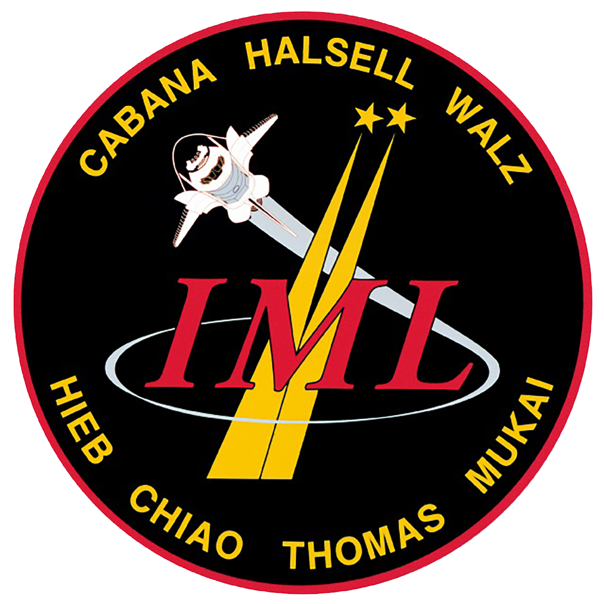 STS-65 (Columbia)