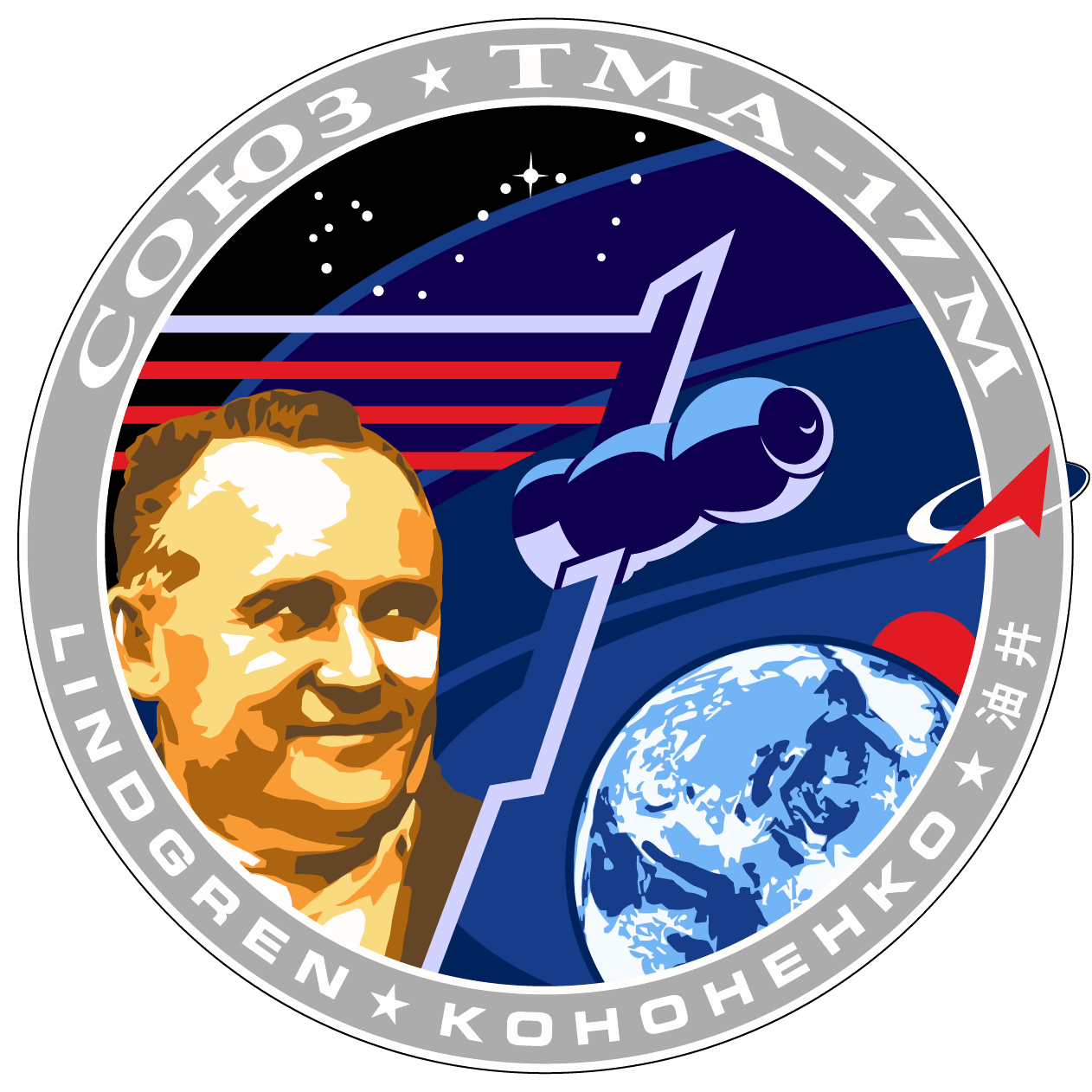 Soyuz TMA-17M