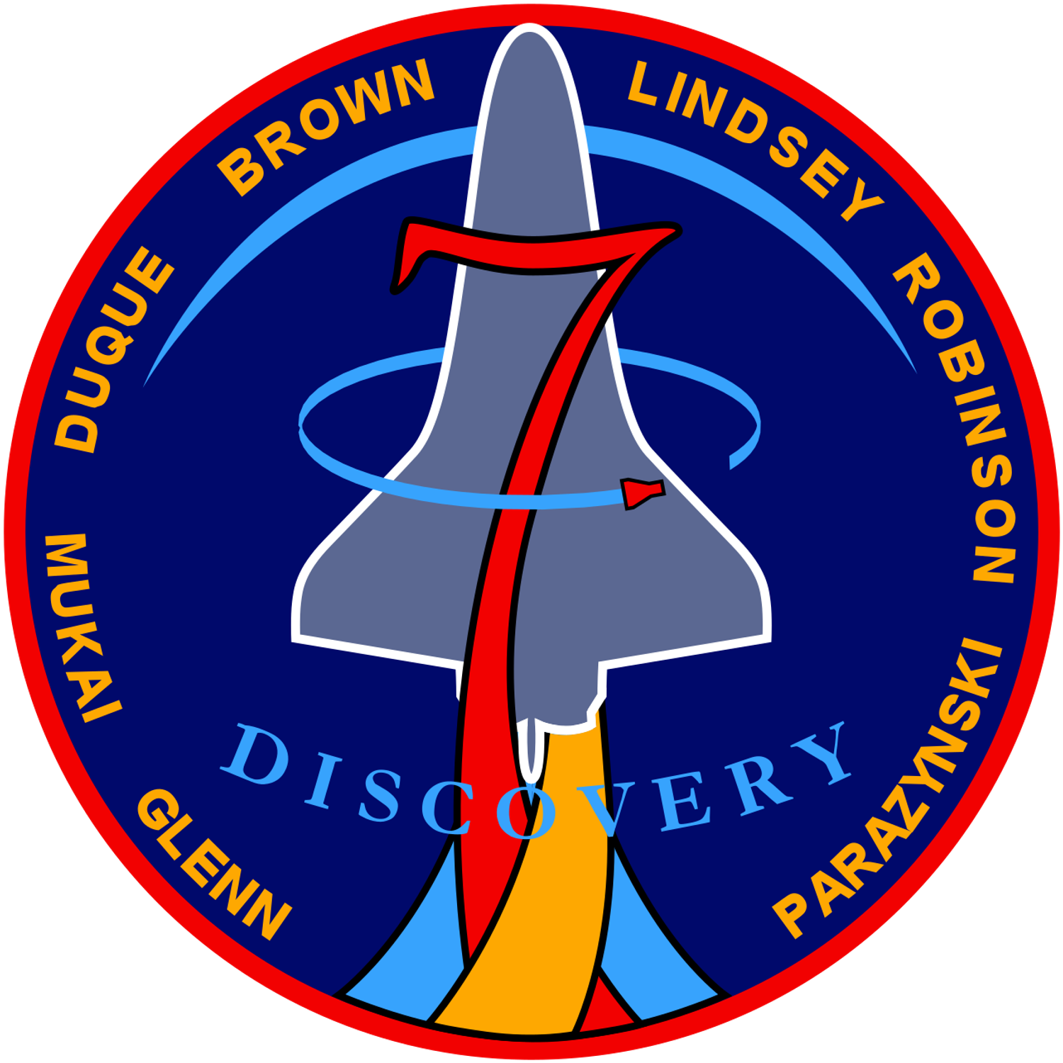 STS-95 (Discovery)