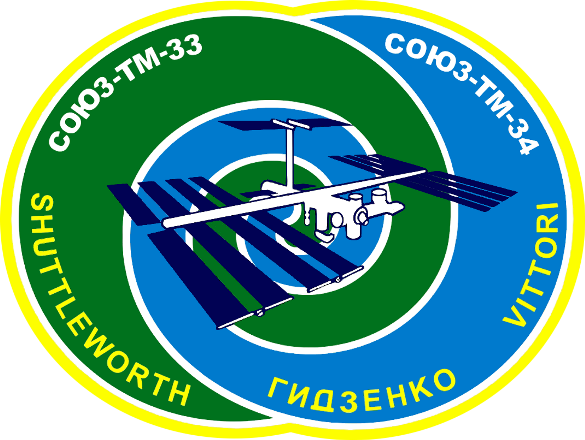 Soyuz TM-34