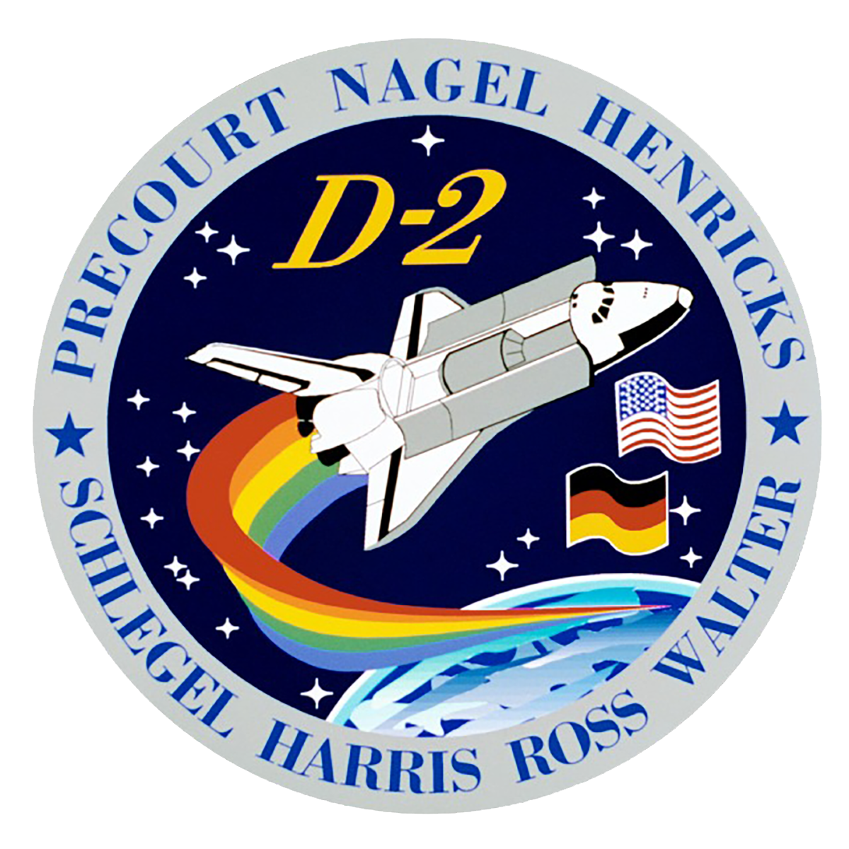 STS-55 (Columbia)