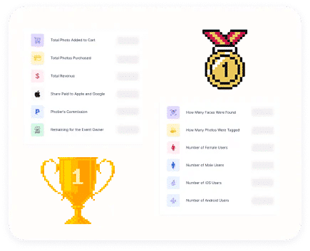 Raporlar ve İstatistikler