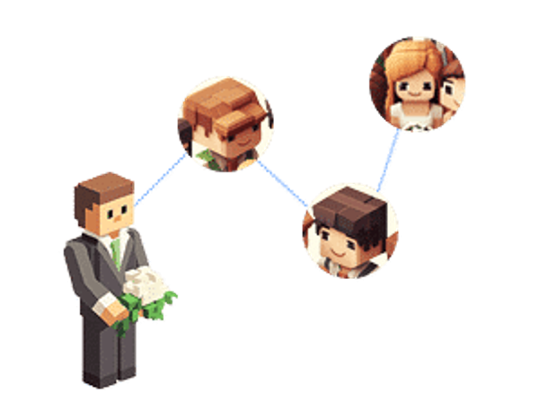 Effortless Organization