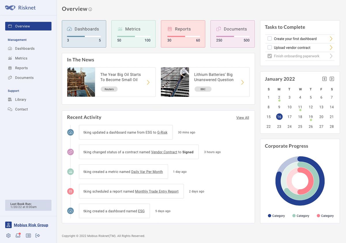 Risknet v2 Dashboard