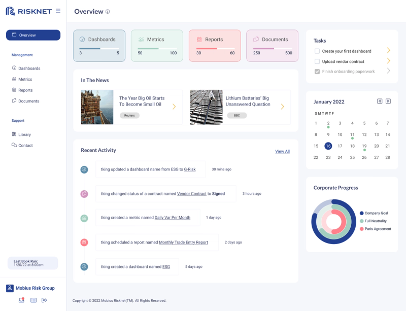 Risknet Dashboard Redesign
