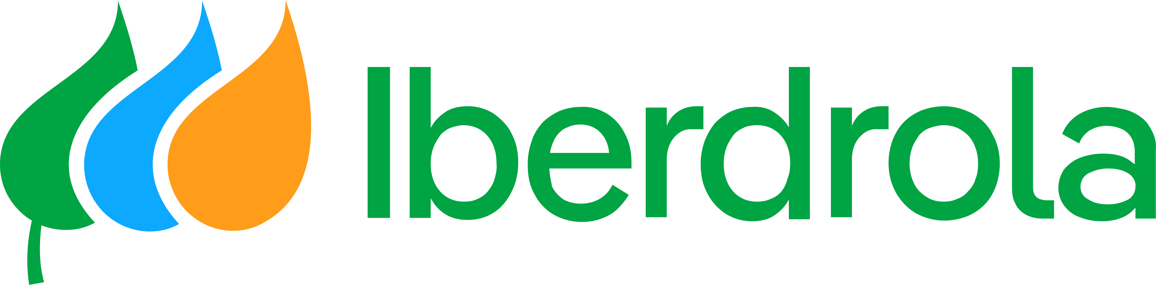 Iberdrola logo