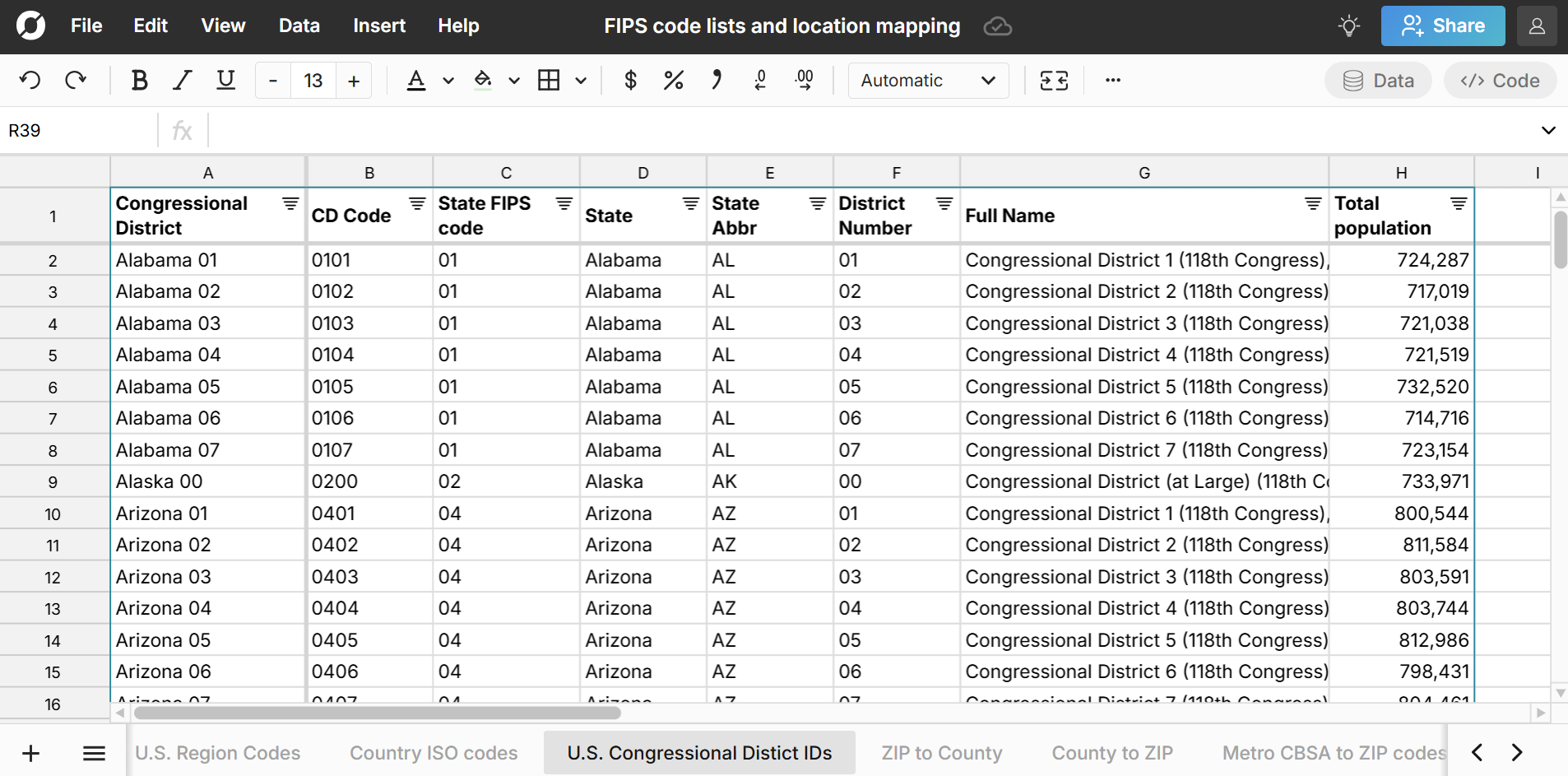 FIPS codes for all U.S. locations in a spreadsheet - Row Zero – the ...