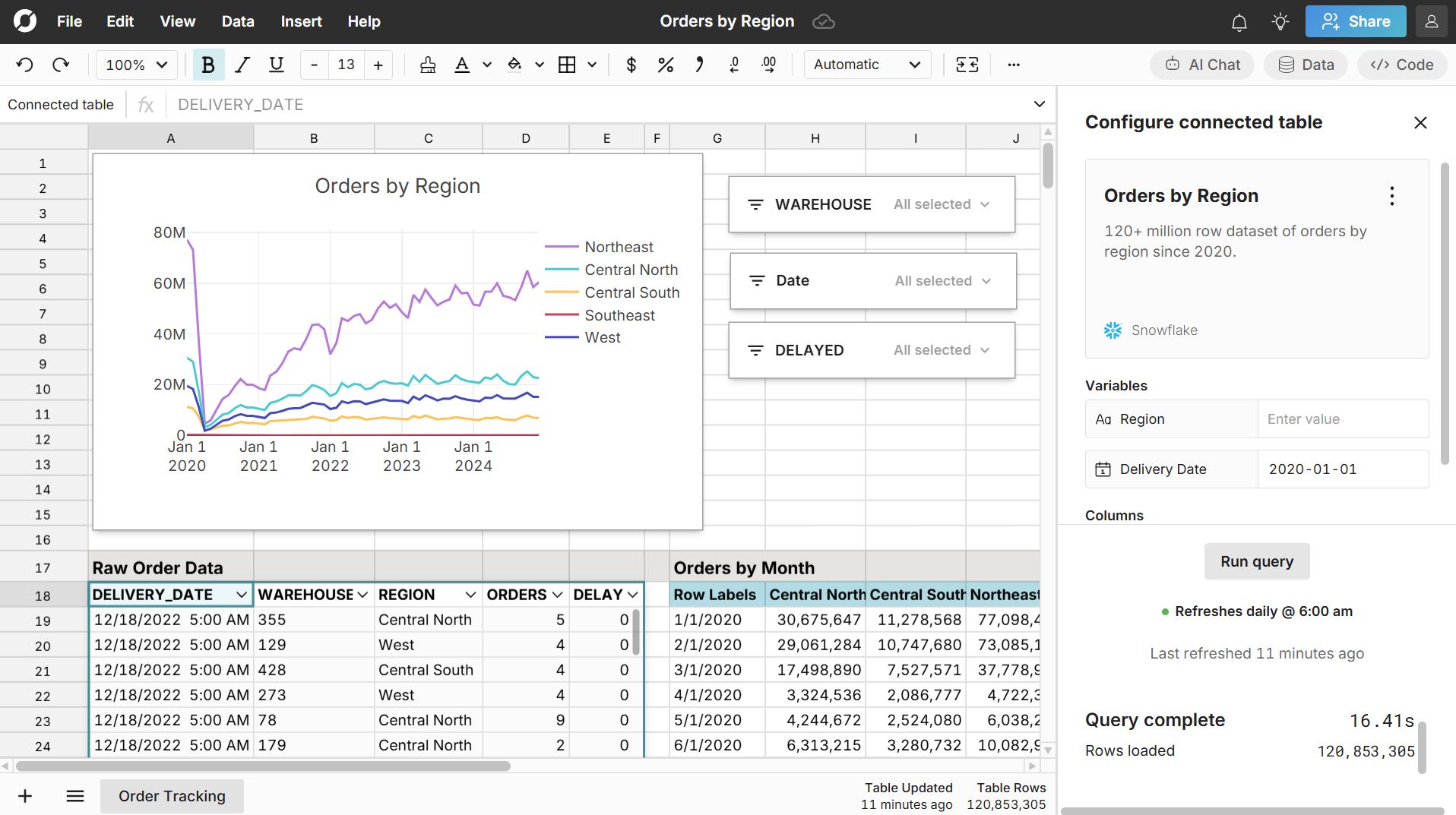 The best spreadsheet for Operations teams