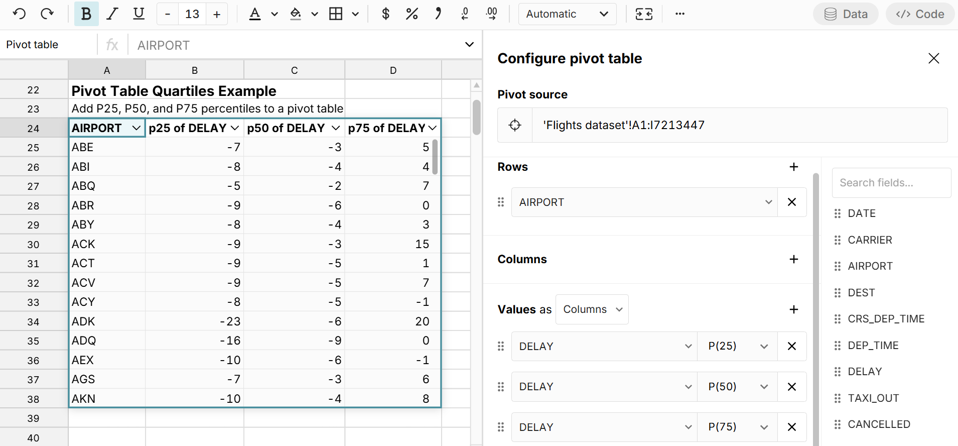 pivot table quartiles example