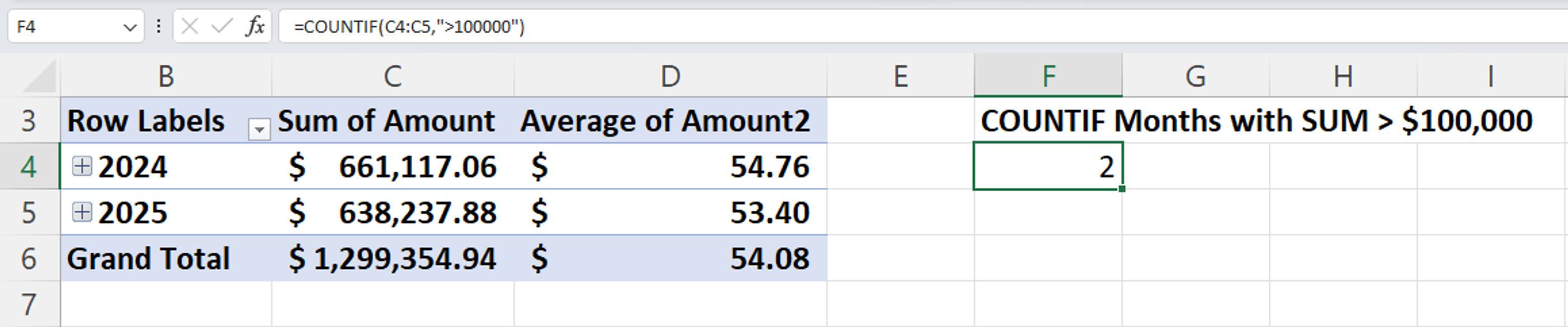 excel pivot table date count error