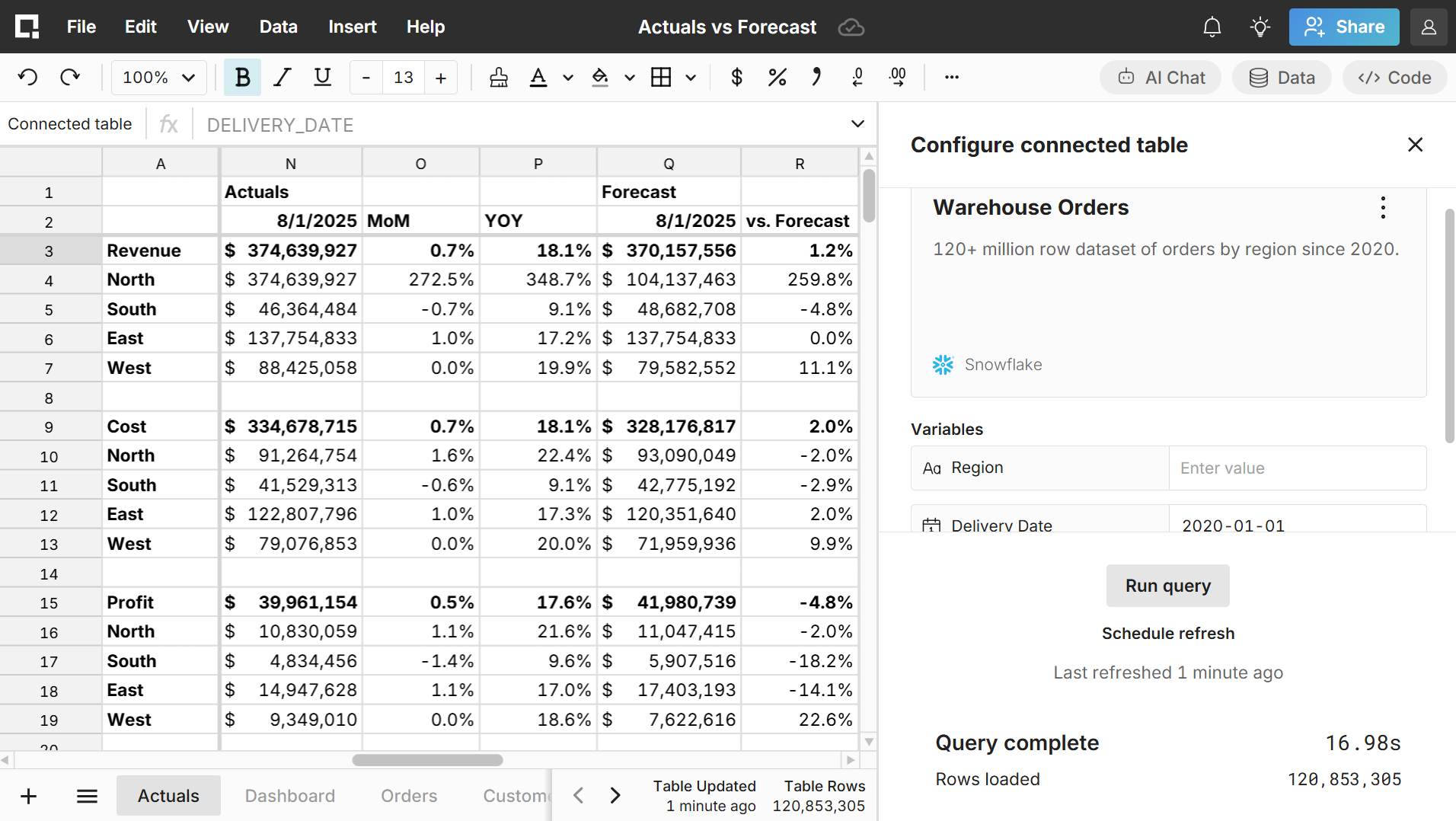 Advanced spreadsheet modeling and forecasting