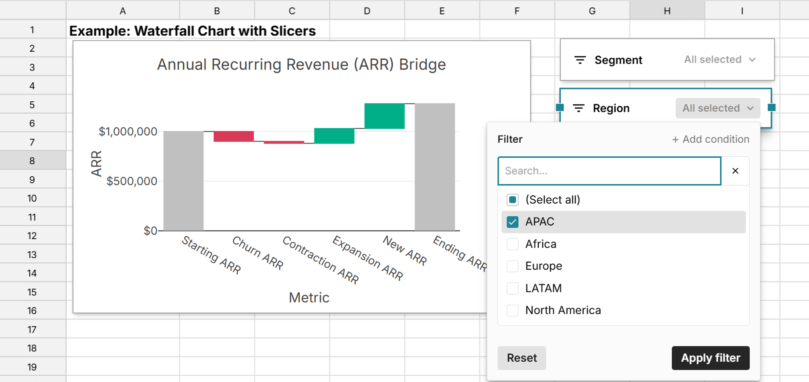 waterfall chart with slicers