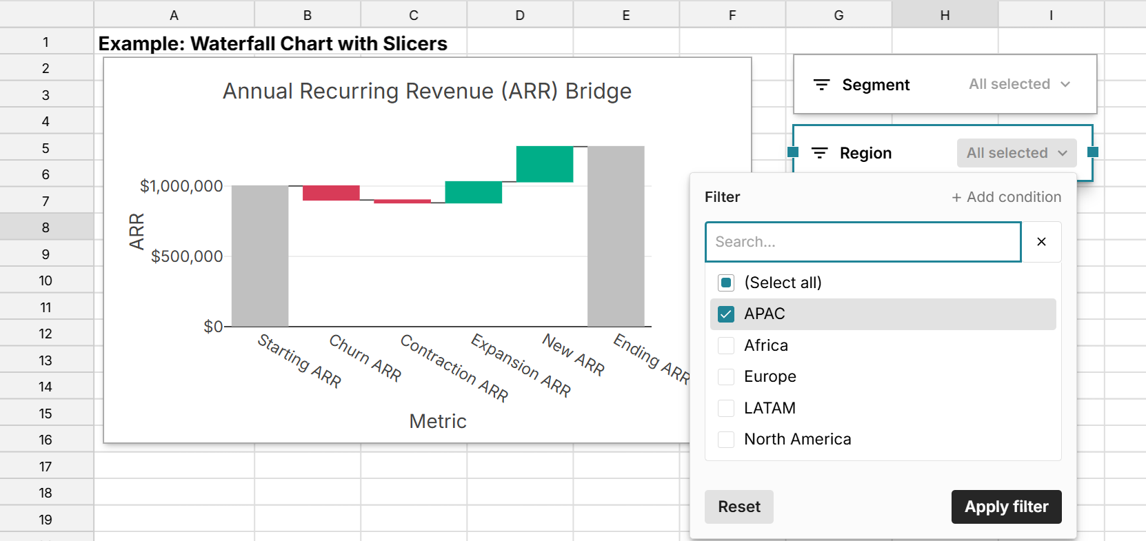 waterfall chart with slicers