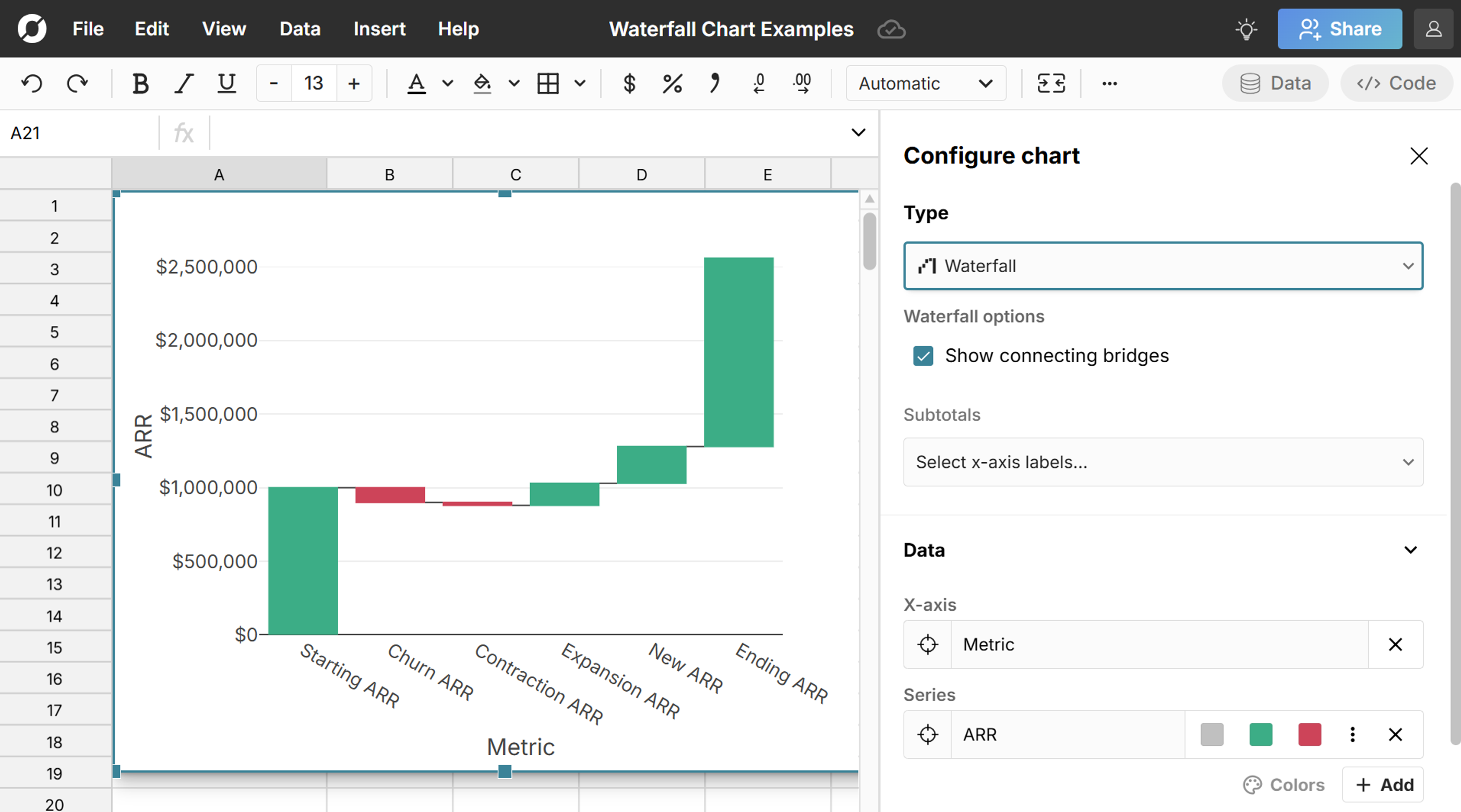build waterfall chart in spreadsheet