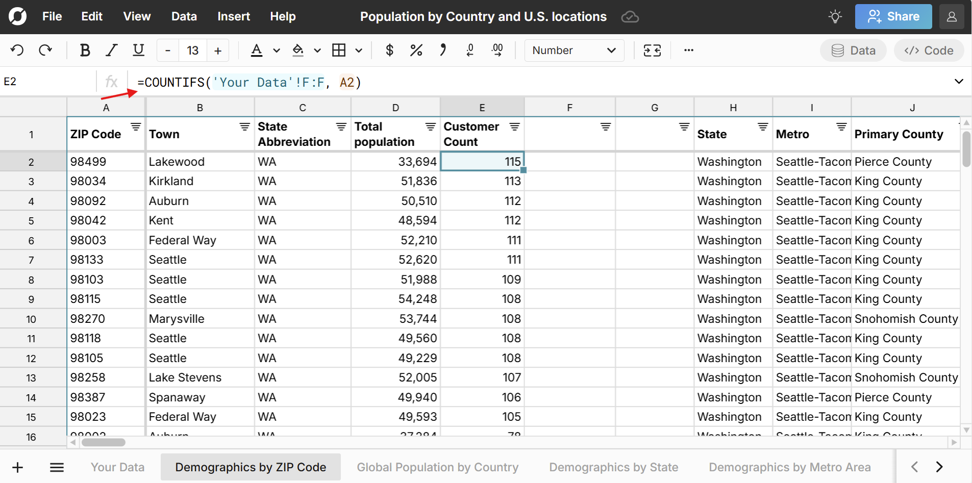 countif customer count in spreadsheet