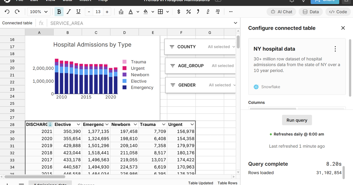 Row Zero for Students - Row Zero – the spreadsheet for modern cloud data