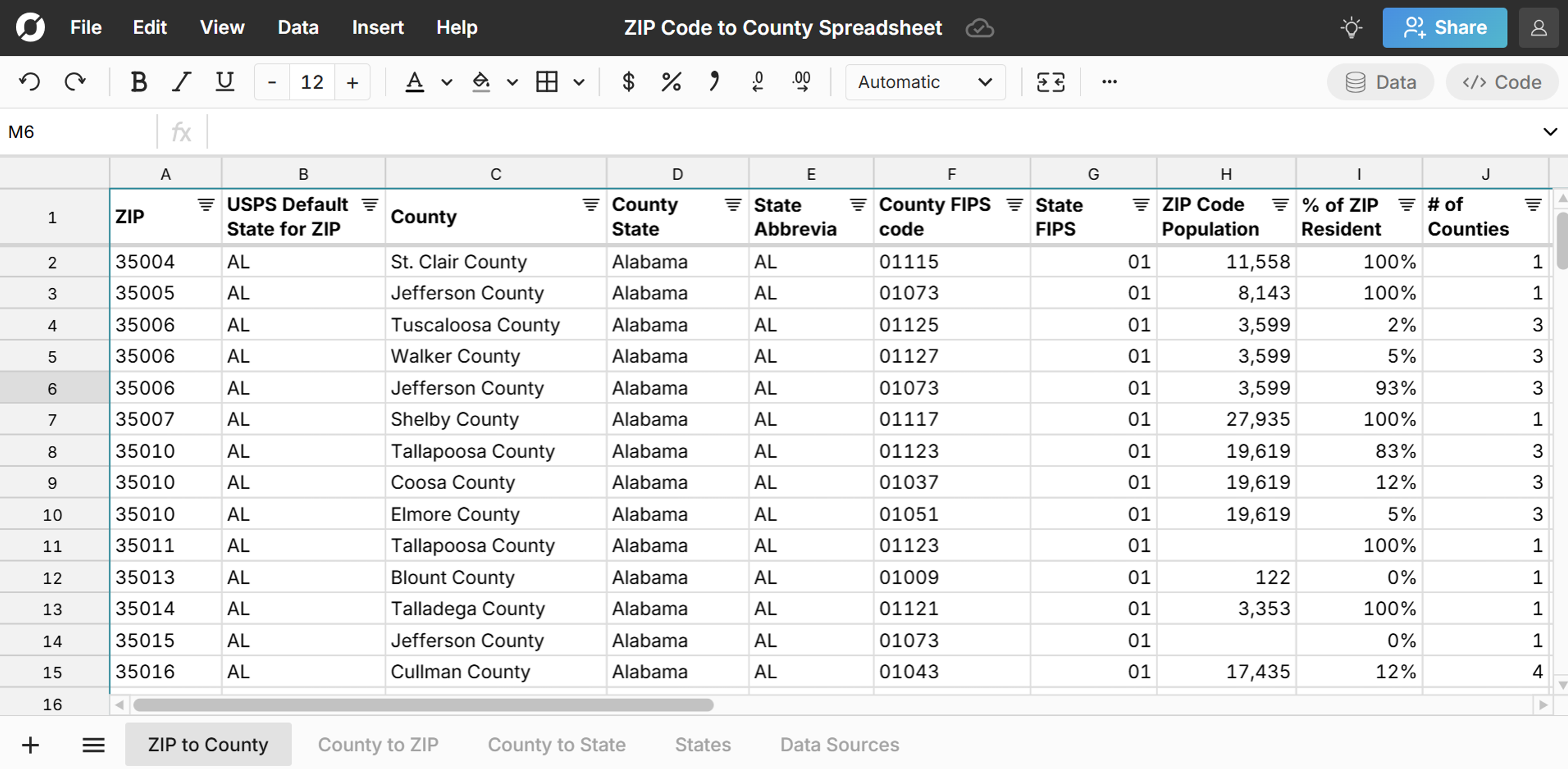 zip code to county spreadsheet