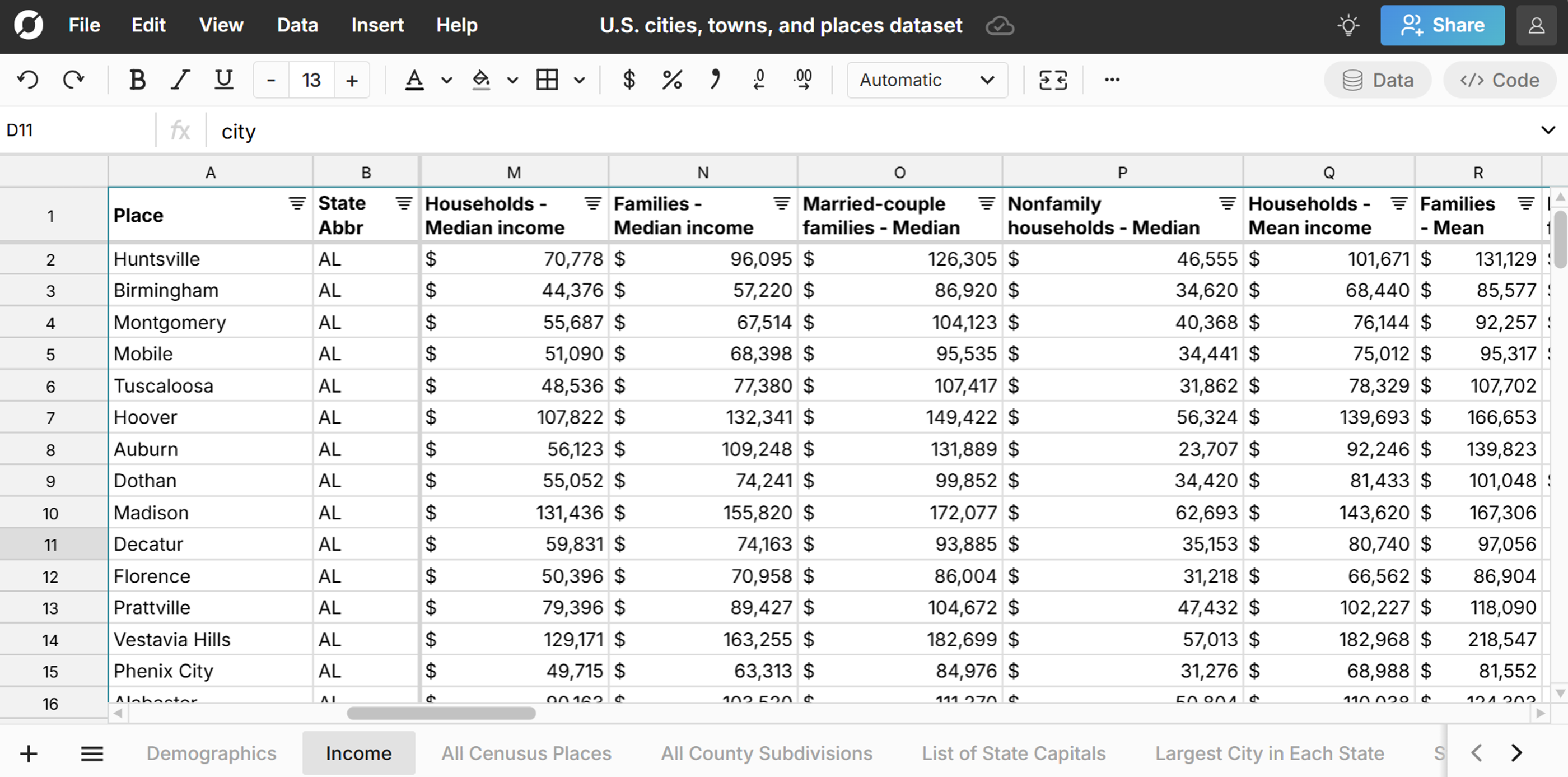 mean and median income by city and town