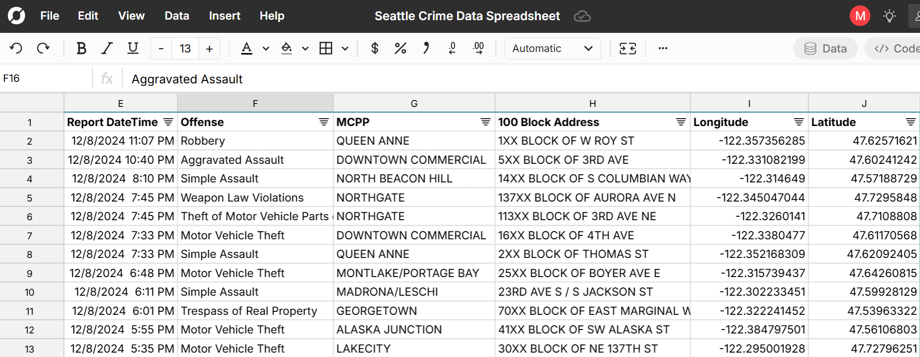 Seattle Crime Stats by Neighborhood and Block in a Spreadsheet - Row ...