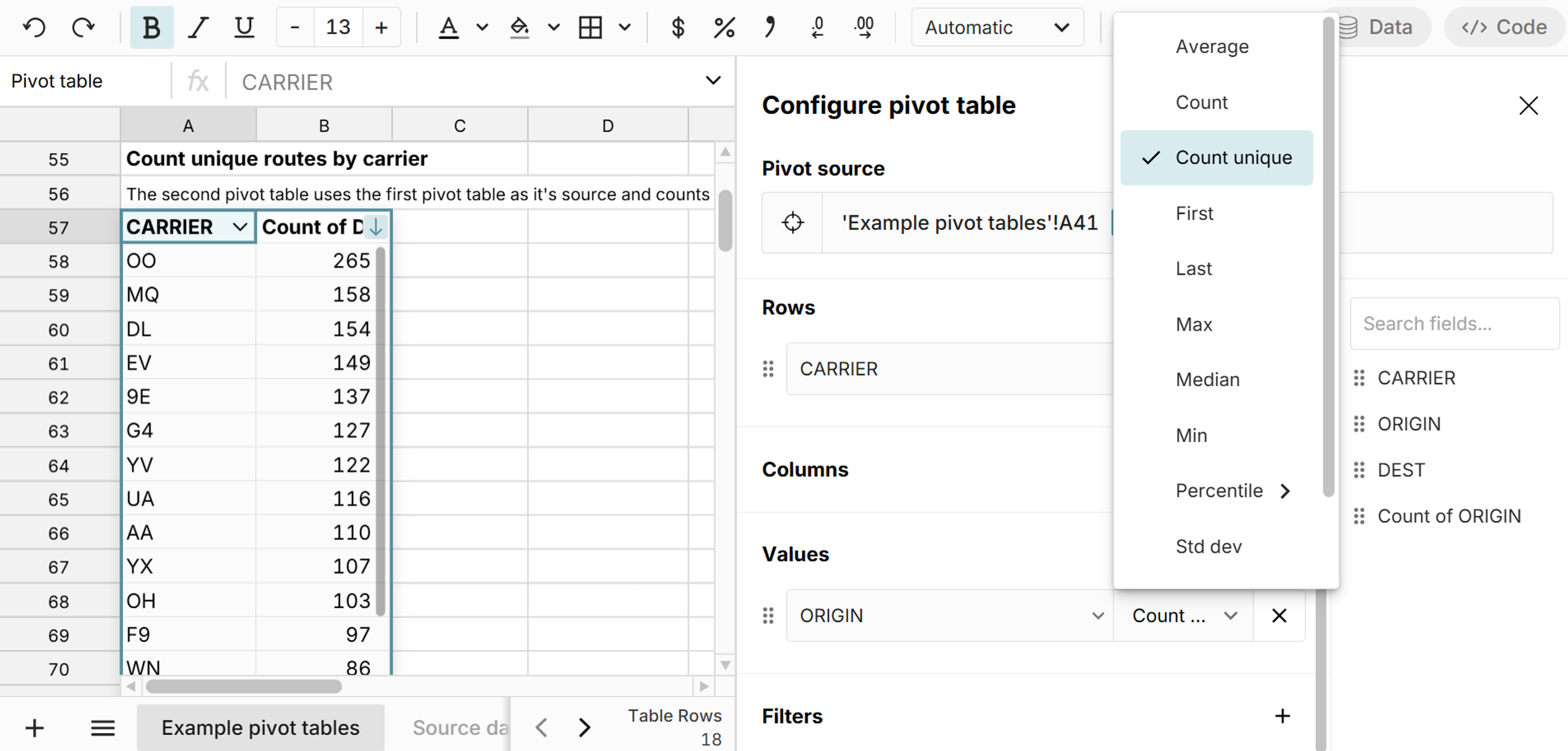 create pivot table from pivot table