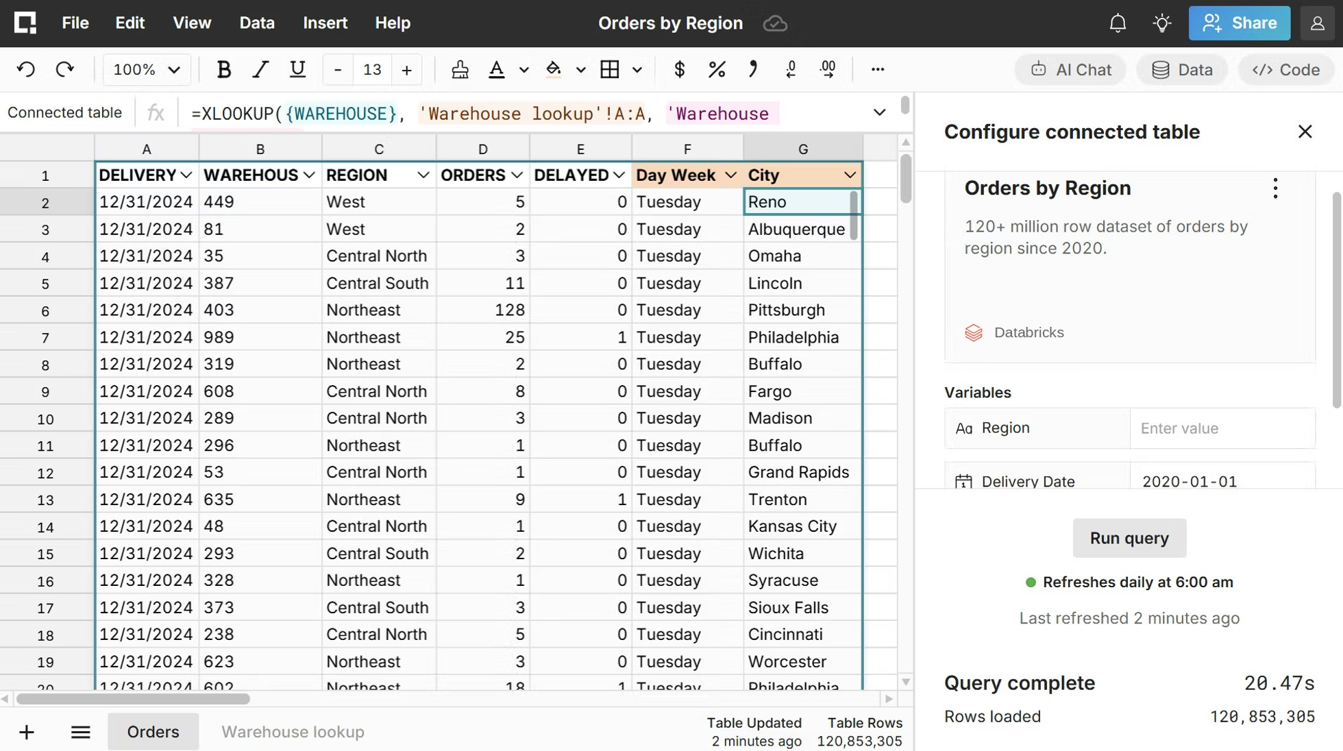 The best spreadsheet for ETL pipelines