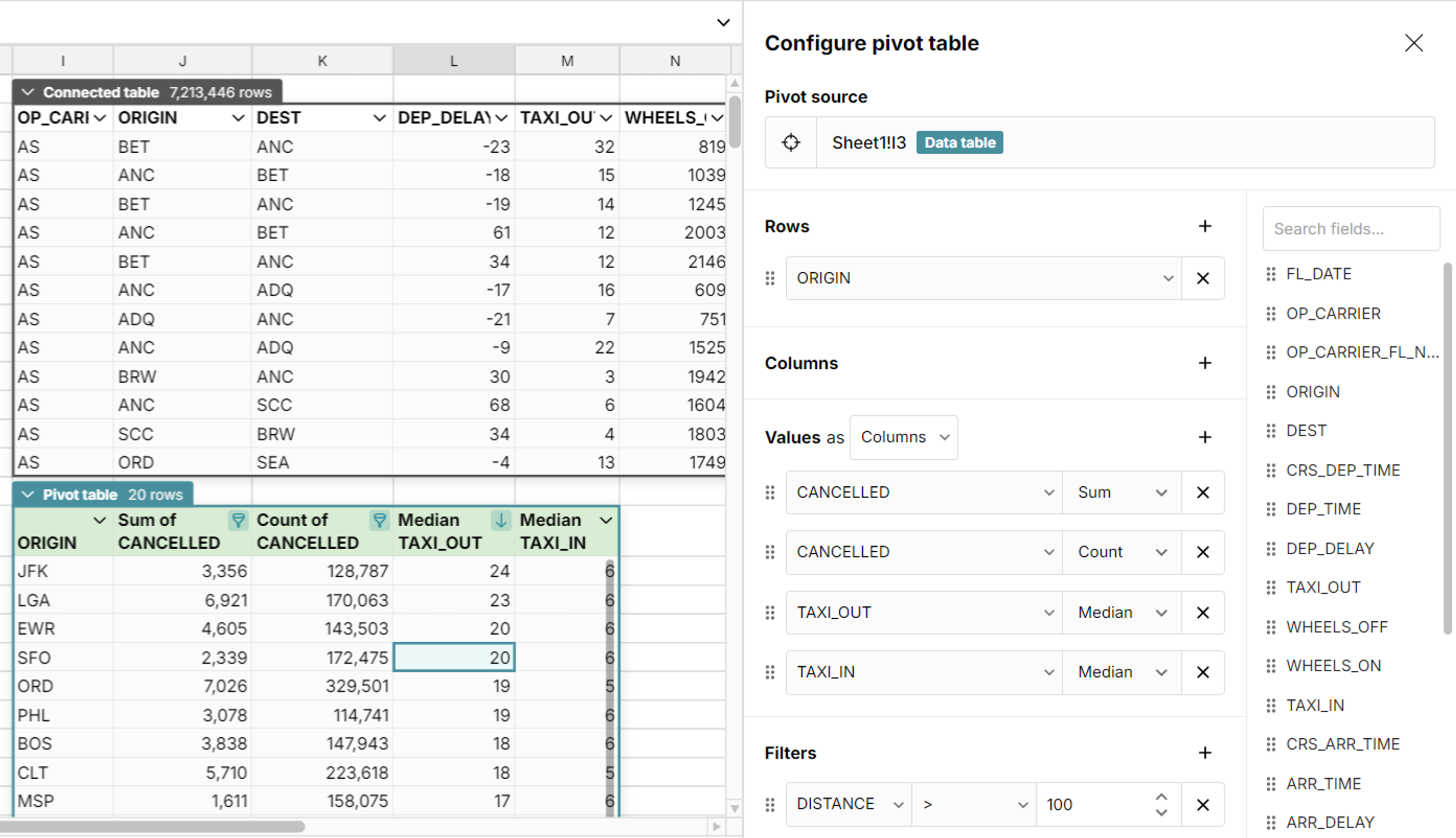 connected pivot table