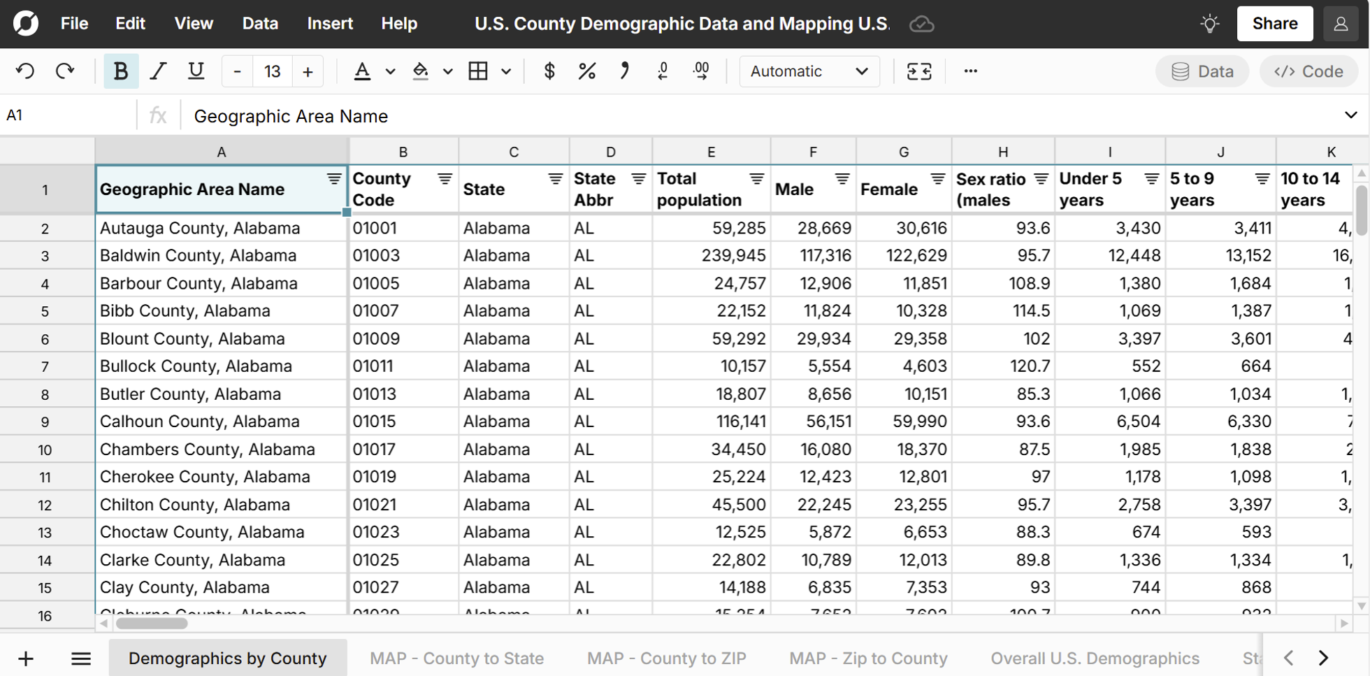 Population by County in a Spreadsheet - County Demographics