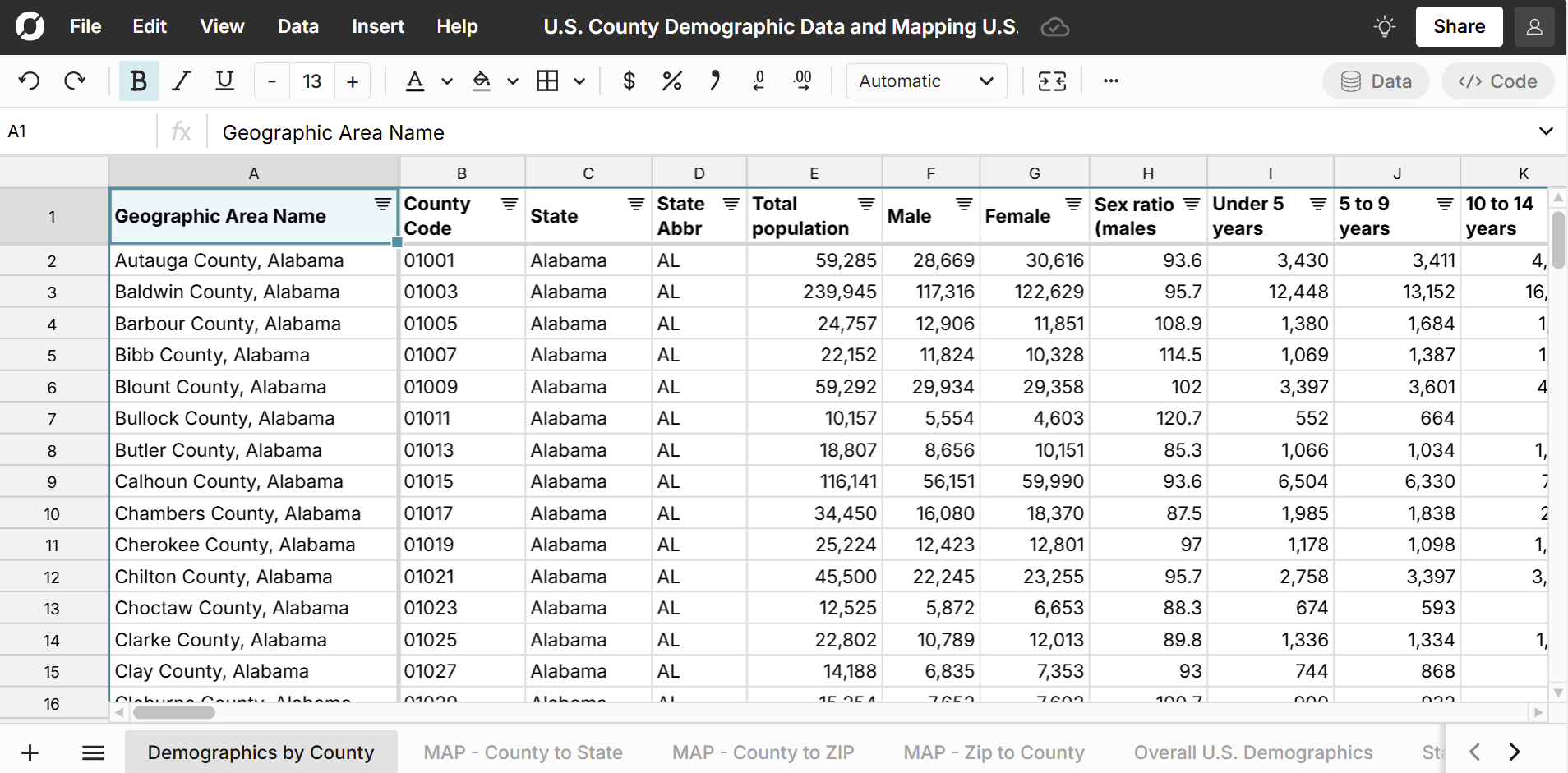 Population by County in a Spreadsheet - County Demographics