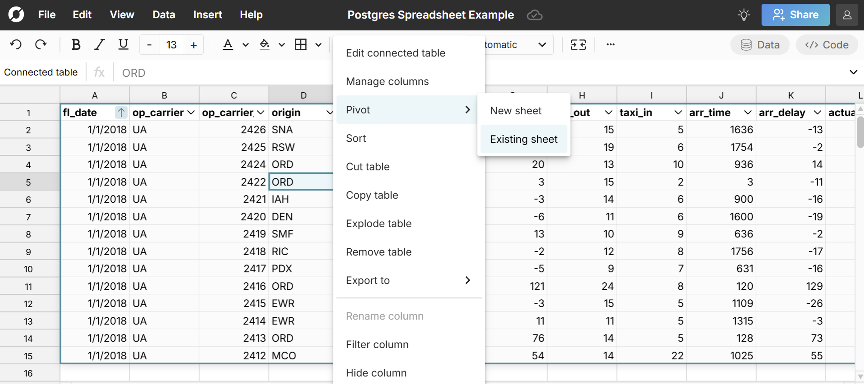 pivot postgres data in spreadsheet
