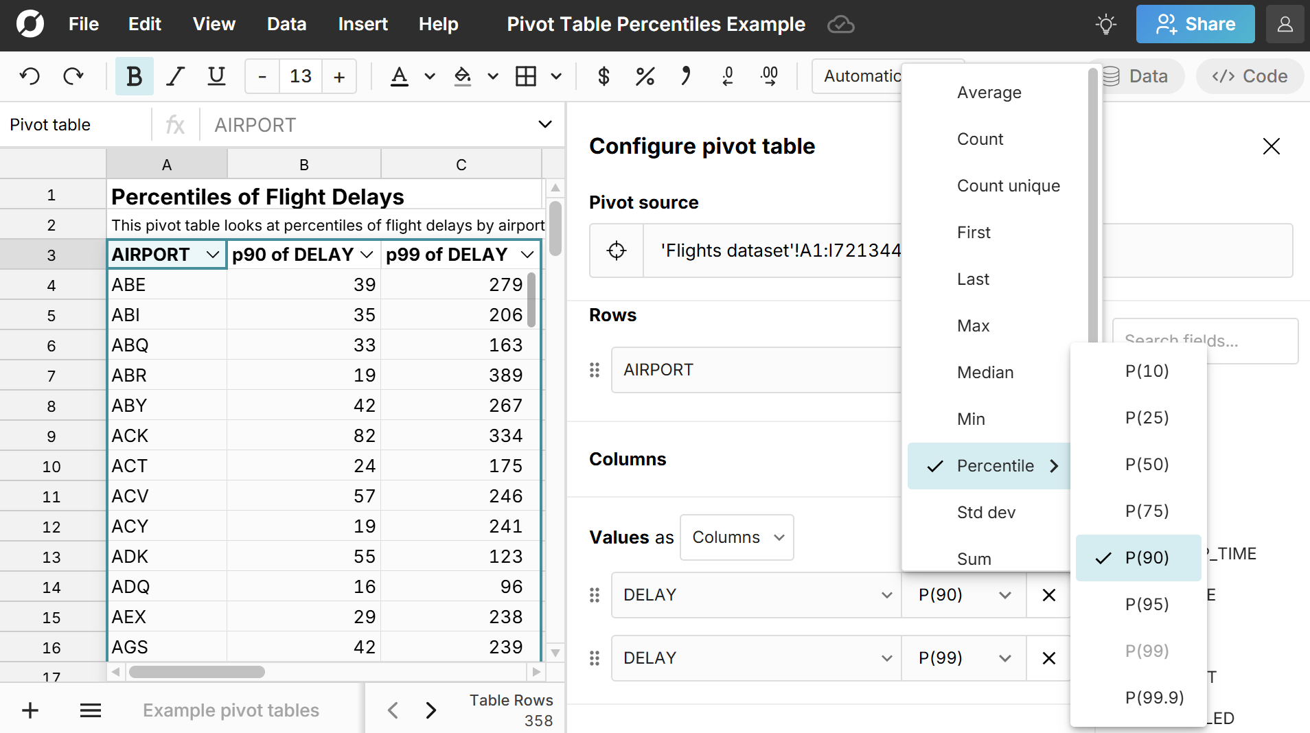 pivot table percentiles excample