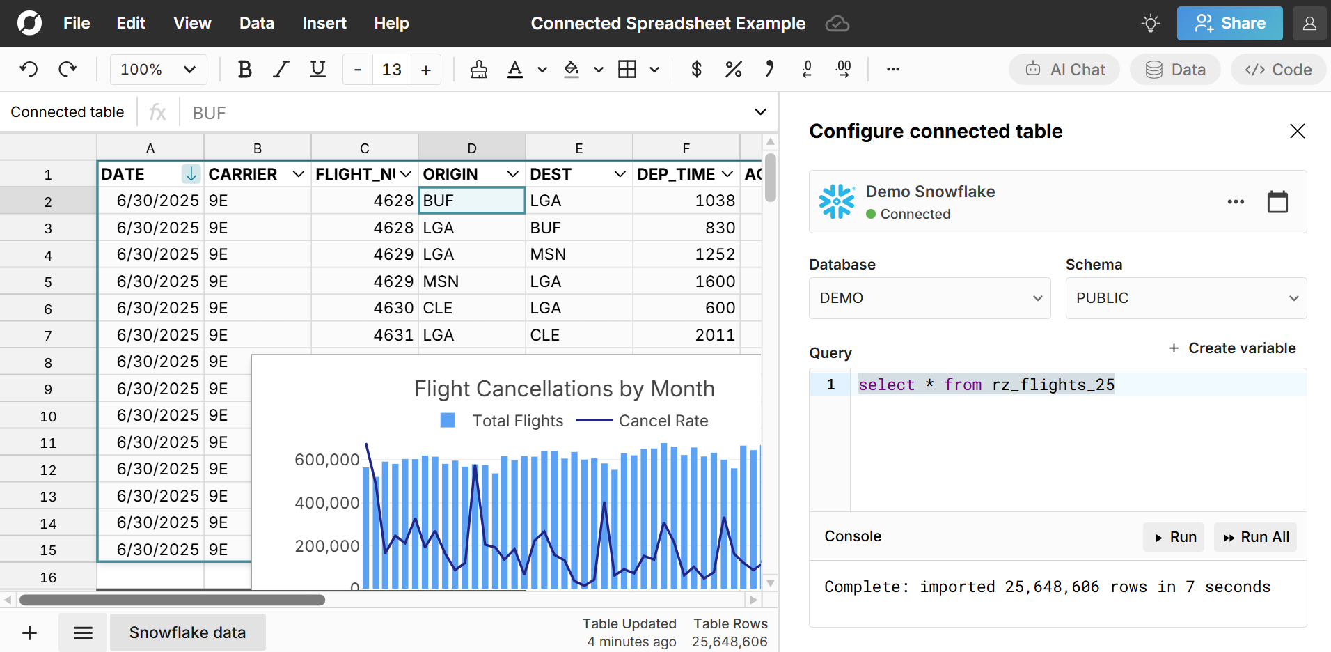 Connect Spreadsheets to Your Data Warehouse via Private Link