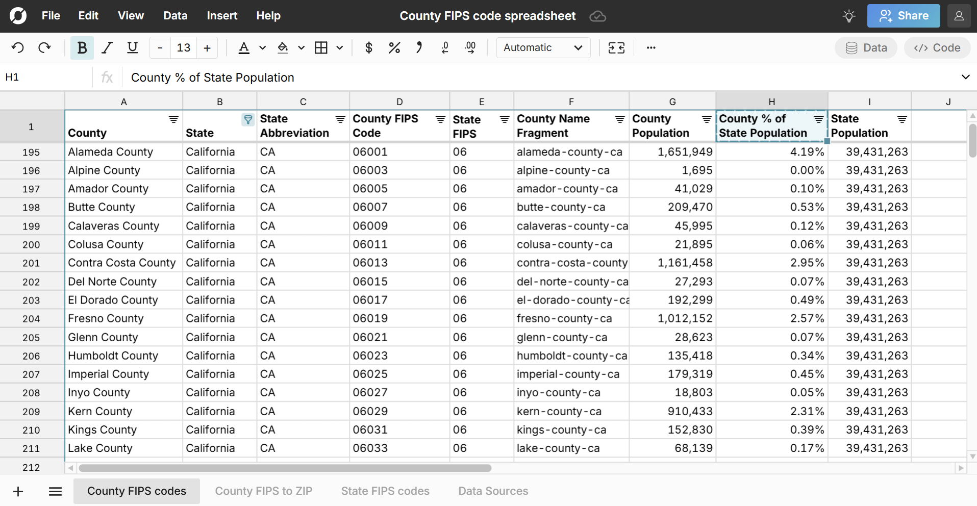 list of county fips codes