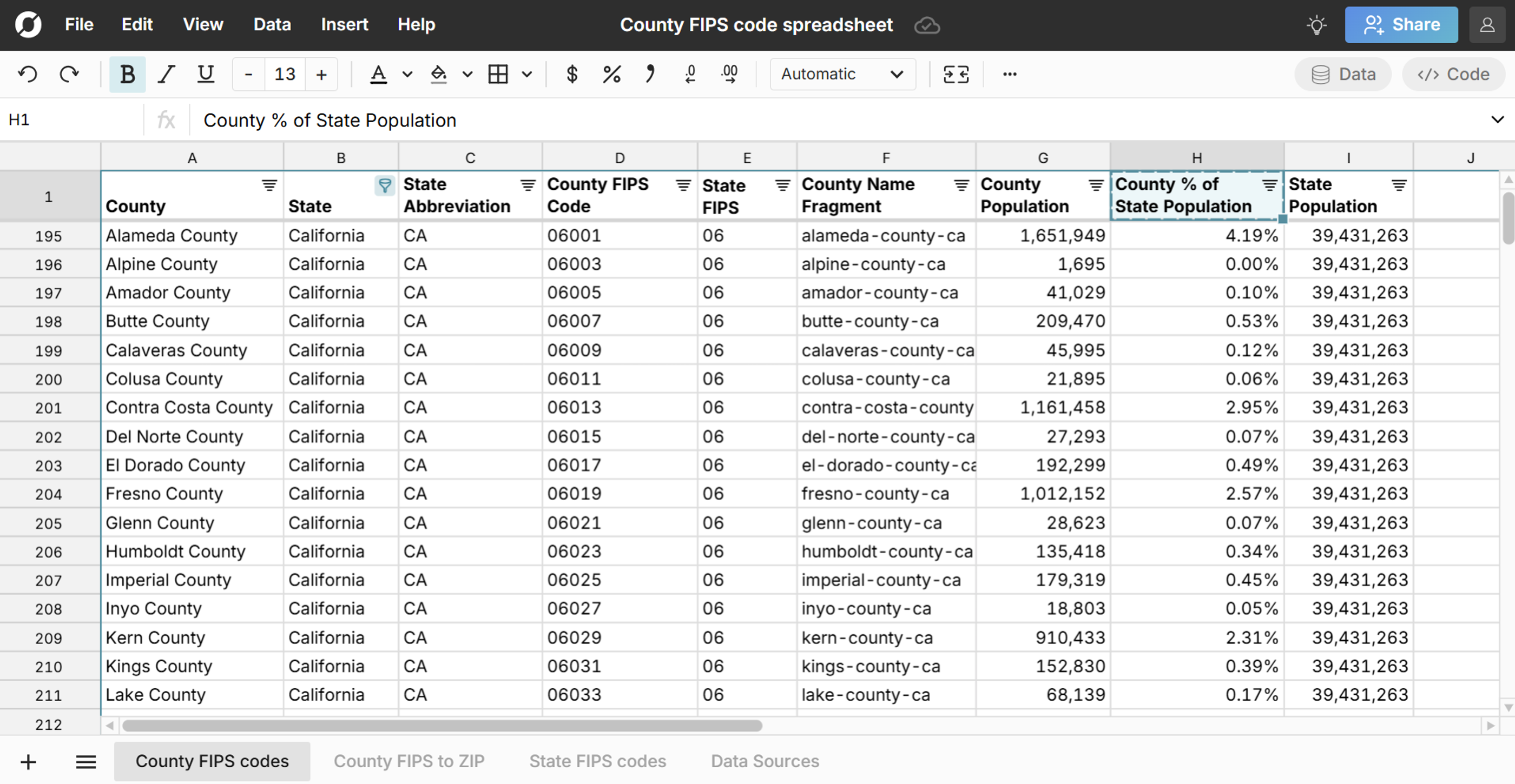 list of county fips codes