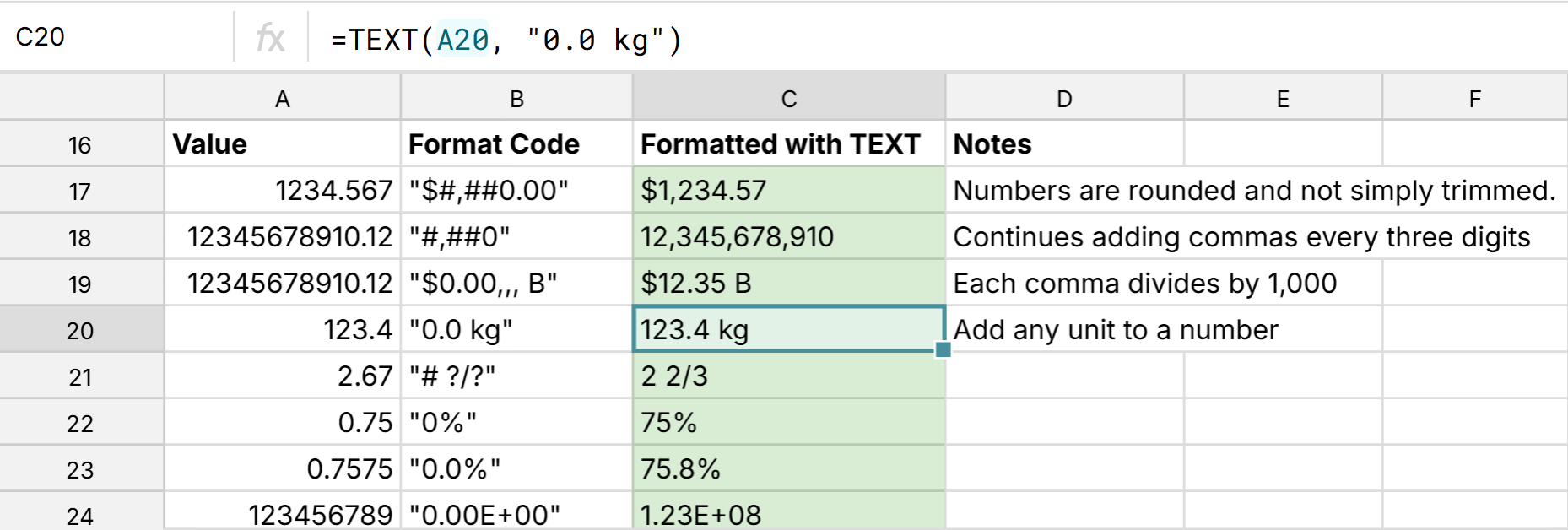 custom format numbers with TEXT function