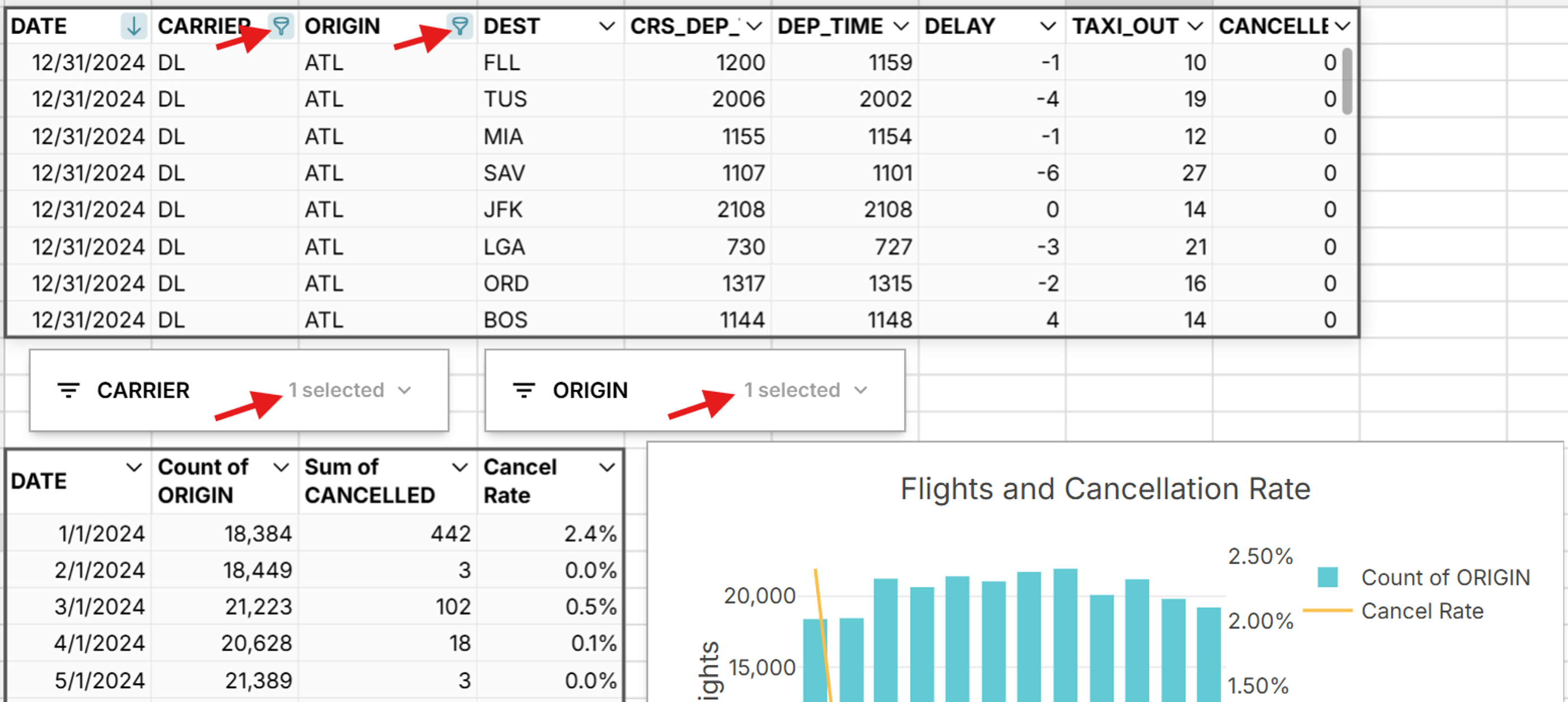 slicers control filters in spreadsheet