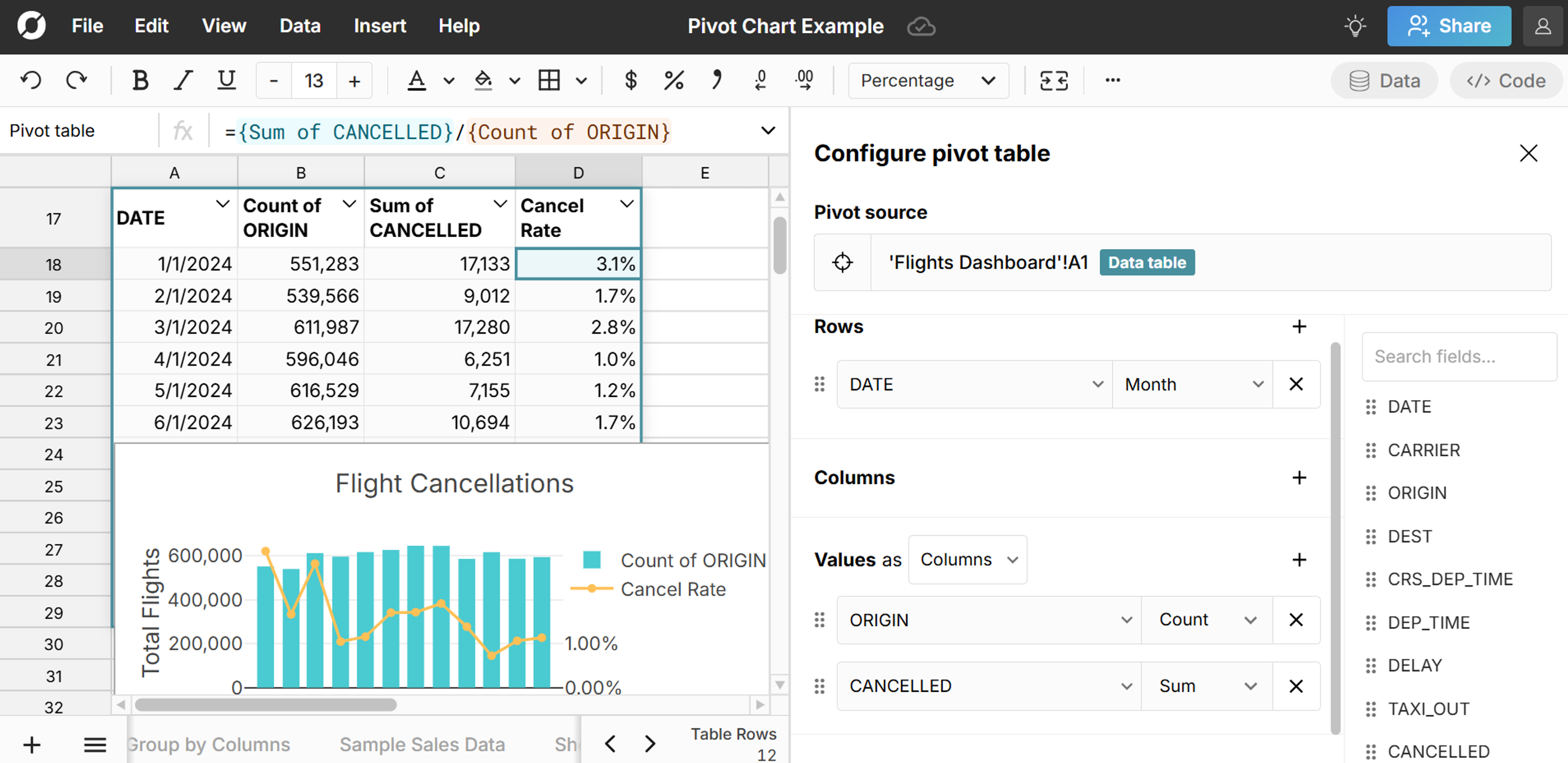 A line graph of the count of baby girls vs. baby boys born in the United States by year, from 1880 to 2023