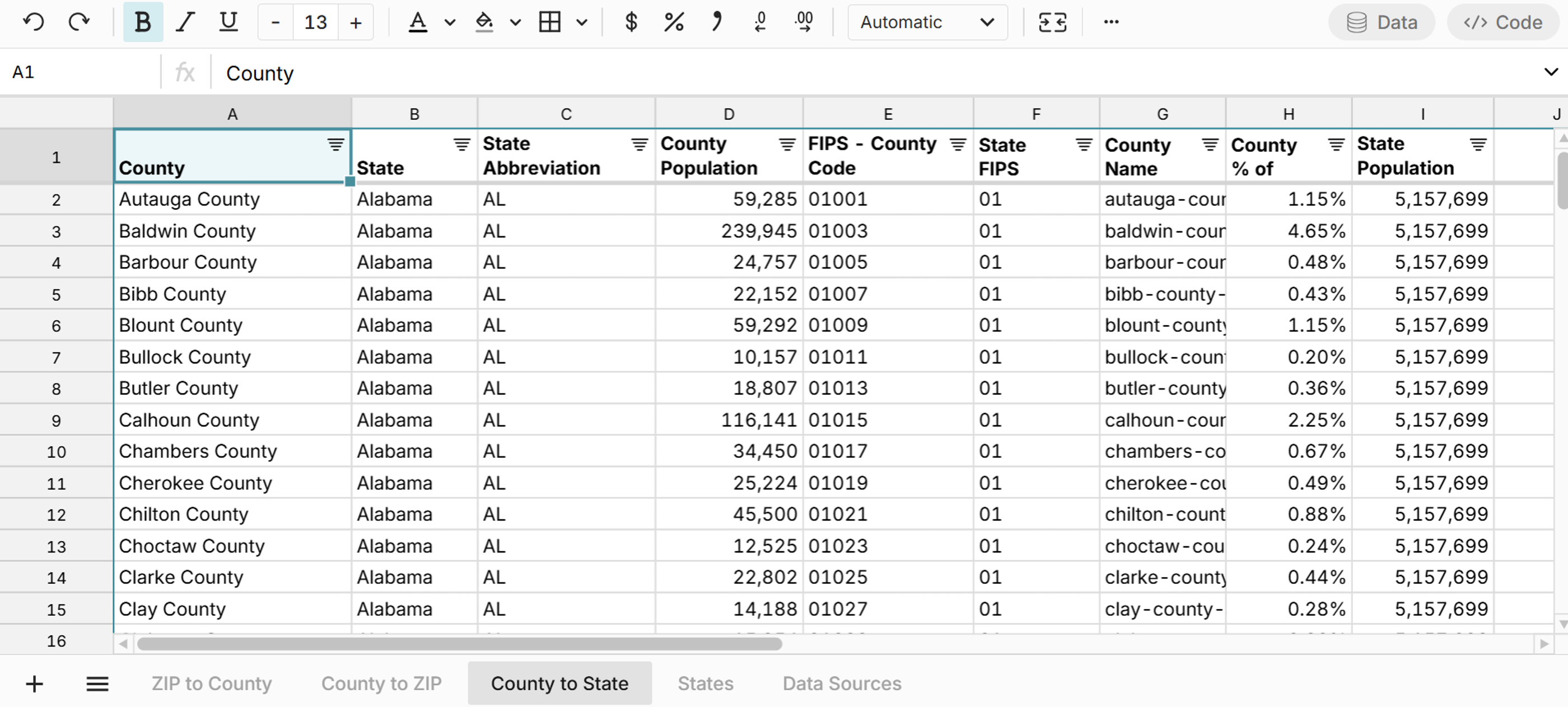 list of counties by state in spreadsheet