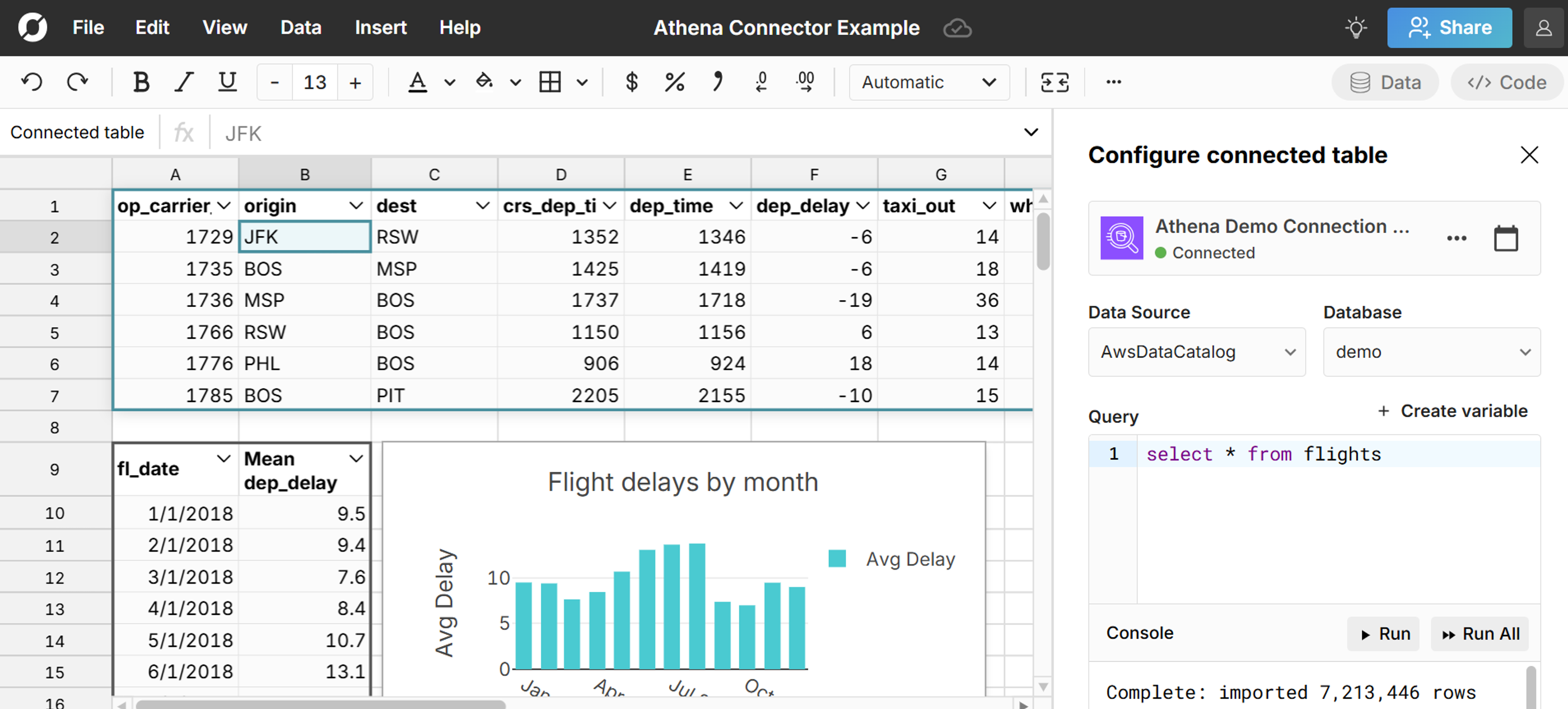 athena connected spreadsheet