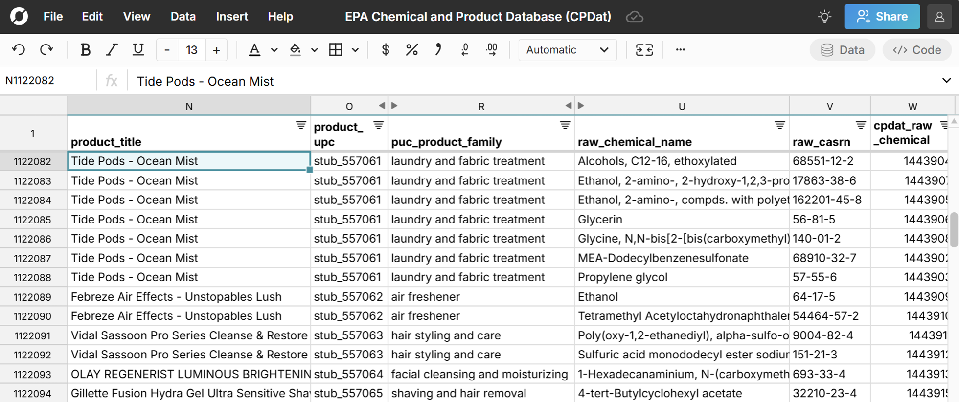 EPA Chemical and Product Database (CPDat) in a Spreadsheet