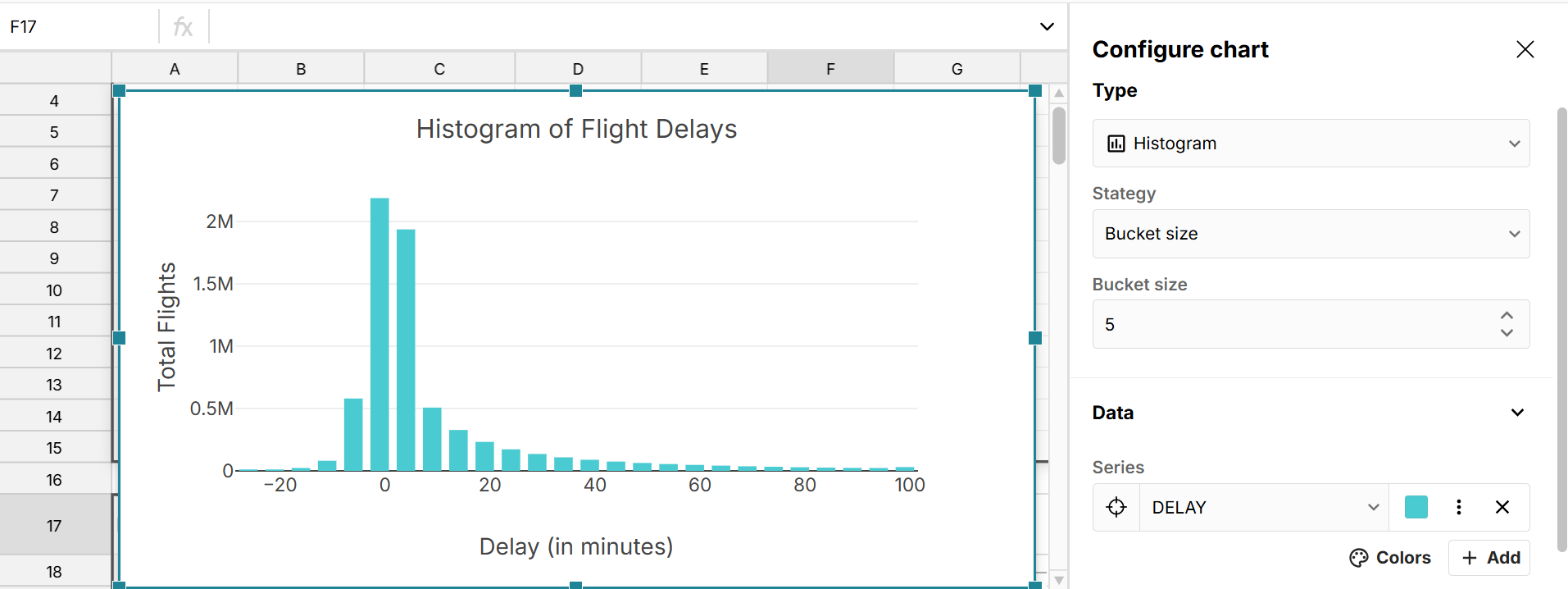 histogram of big data set in spreadsheet